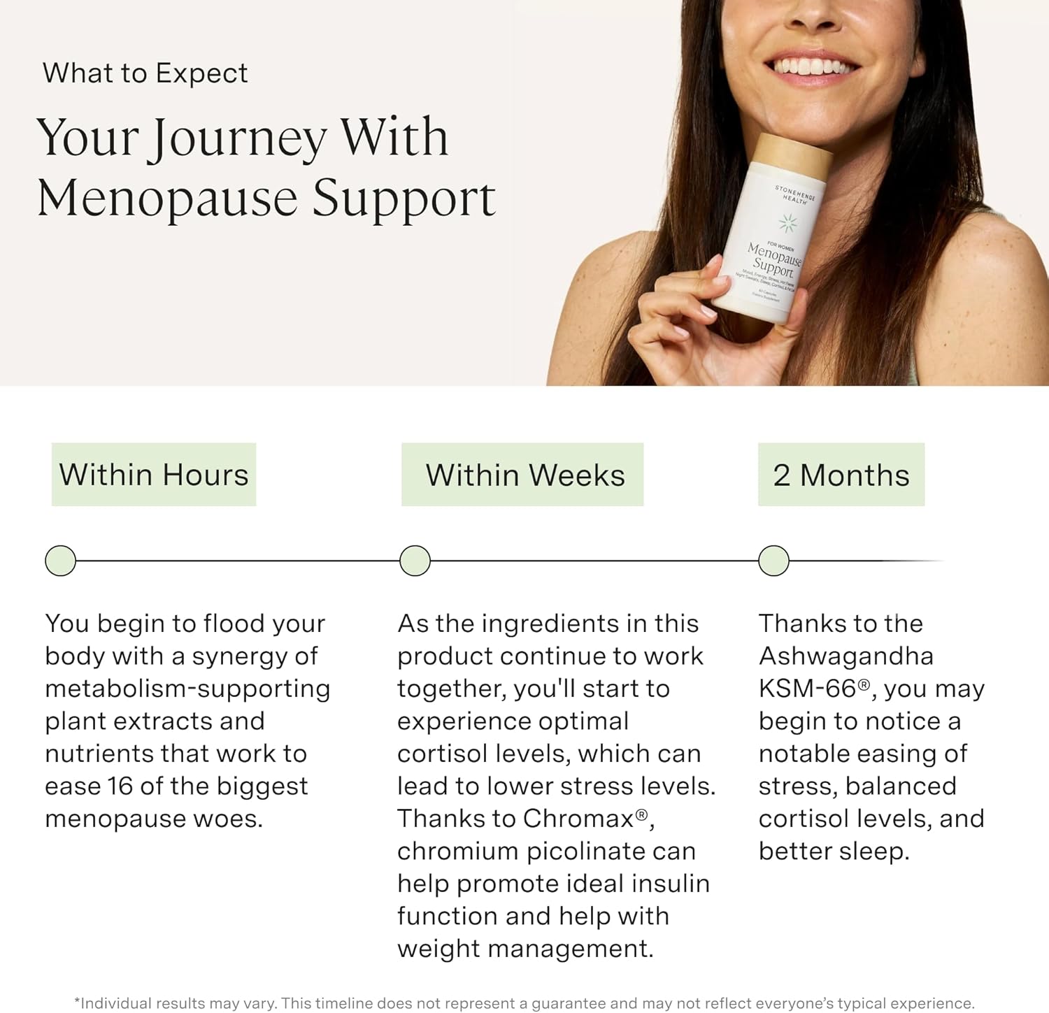 Stonehenge Health for Women Menopause Support for Peri + Menopause + Post - Mood, Energy, Stress, Hot Flashes, Night Sweats, Sleep & Cortisol, Chromax Chromium, Vitamin D3, KSM-66 Ashwagandha (2 Pack)