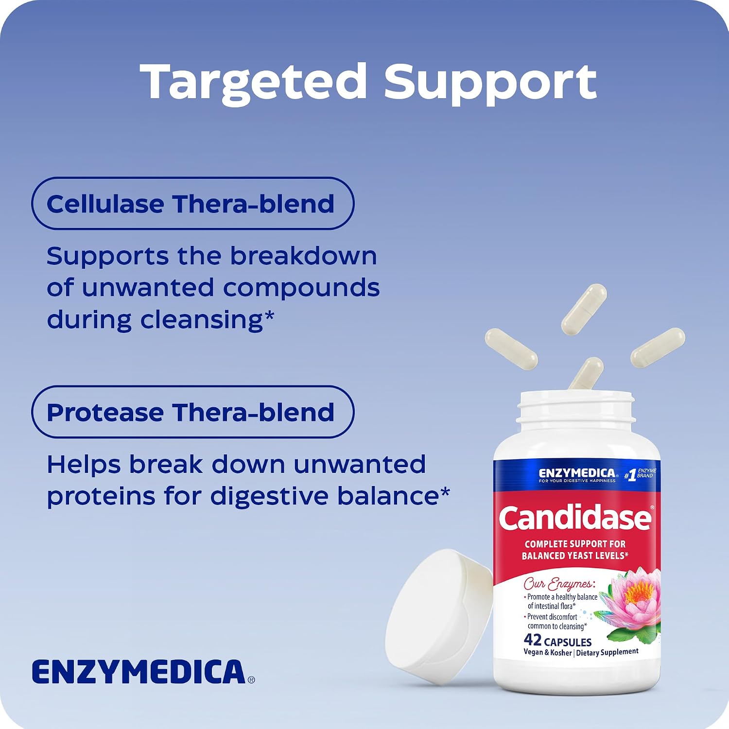 Enzymedica Candidase, Enzymes for Gentle Cleansing Support for Men & Women, Blended for Gut & Microbiome Health with Cellulase and Protease, 42 Count
