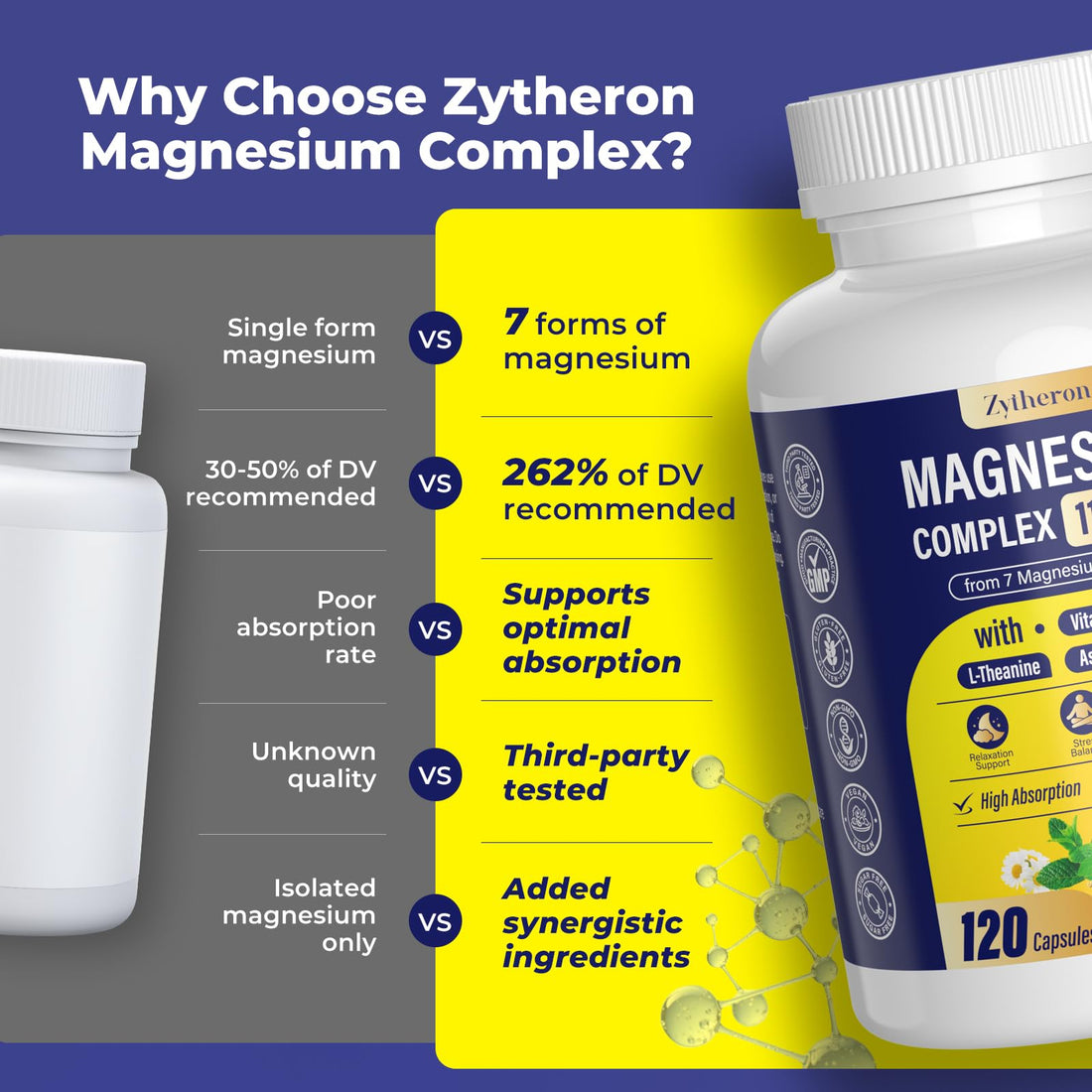 Zytheron Magnesium Complex supplement bottle and packaging on a white background
