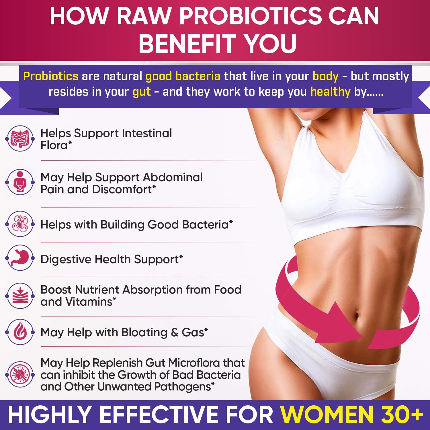 Wholesome Wellness Probiotics for Women 100 Billion CFUs with Prebiotics, Digestive Enzymes + Grass Fed Desiccated Beef Liver Capsules Bundle