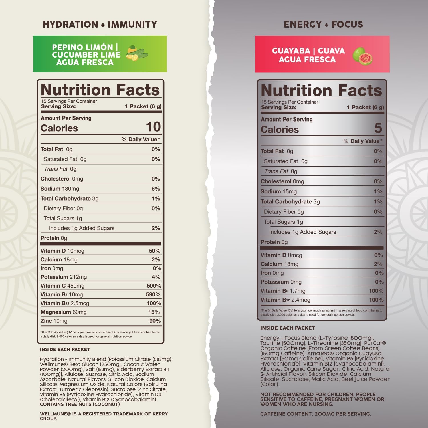 Salud 2-Pack | 2-in-1 Hydration + Immunity (Cucumber Lime) & Energy + Focus (Guava) – 15 Servings Each, Agua Fresca Drink Mix, Non-GMO, Gluten Free, Vegan, Low Calorie, 1g of Sugar