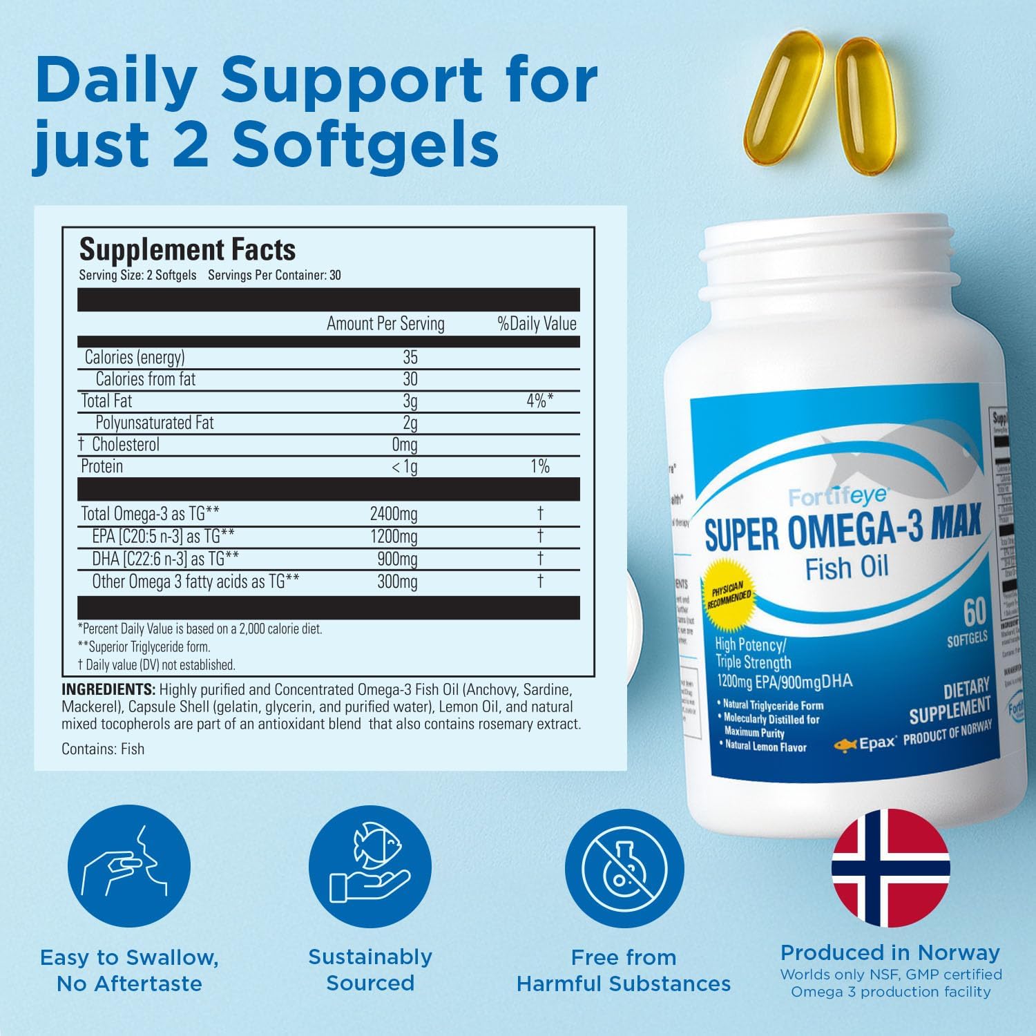 Fortifeye Super Omega-3 Max Fish Oil - 60 Count - Quadruple Strength Ultra-Pure rTG Omega-3-2400mg EPA + DHA in 2 Softgels - Expertly Concentrated & Purified in Norway from Wild Fish - Lemon Flavor