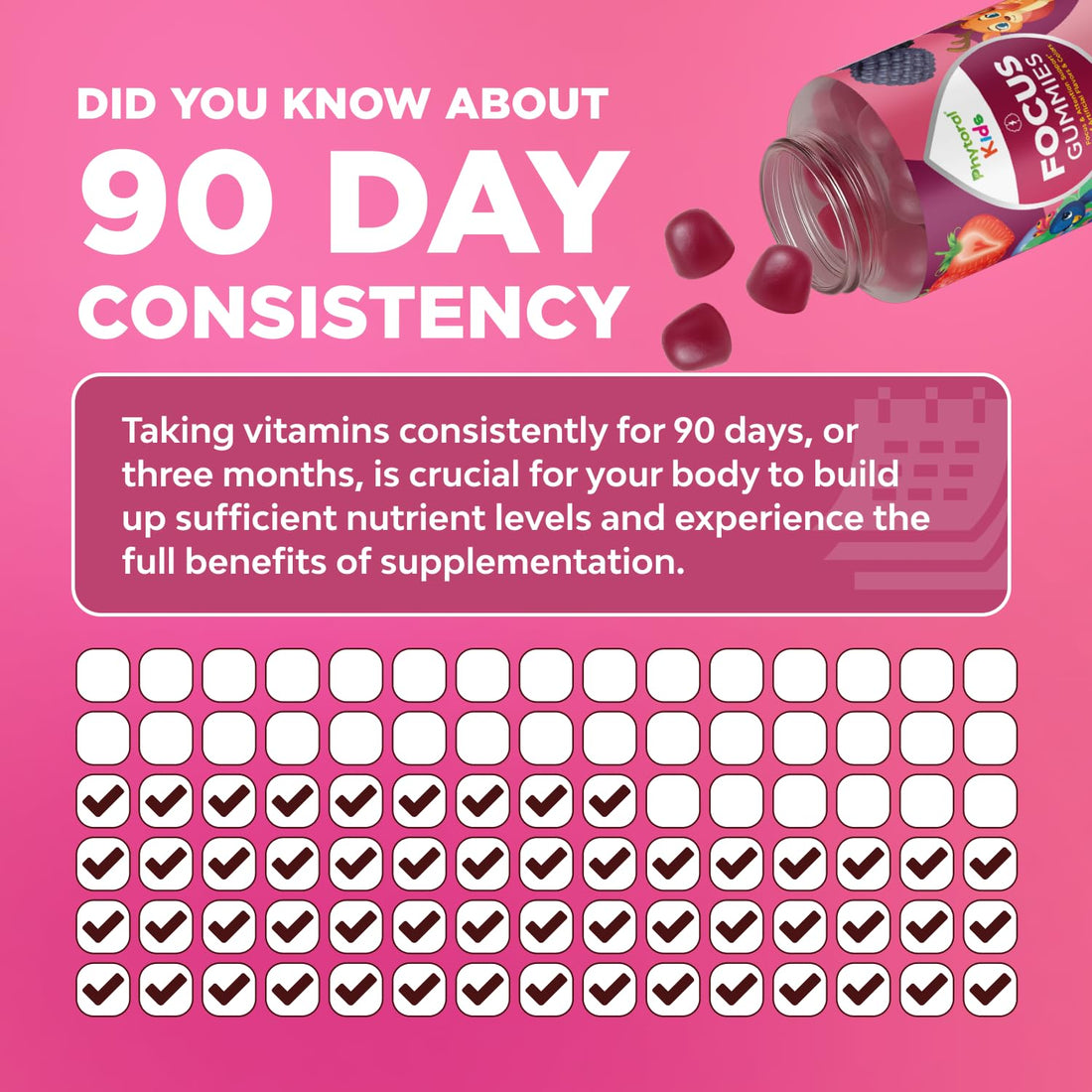 Phytoral Vegan Kids Focus Gummies - Potent Chewable Brain Support for Children - Enhances Concentration & Memory - Calming Supplements & Focus Gummies for Kids - Non-GMO & Gluten-Free - 60 Count PhytoralBuy Supplements Australia