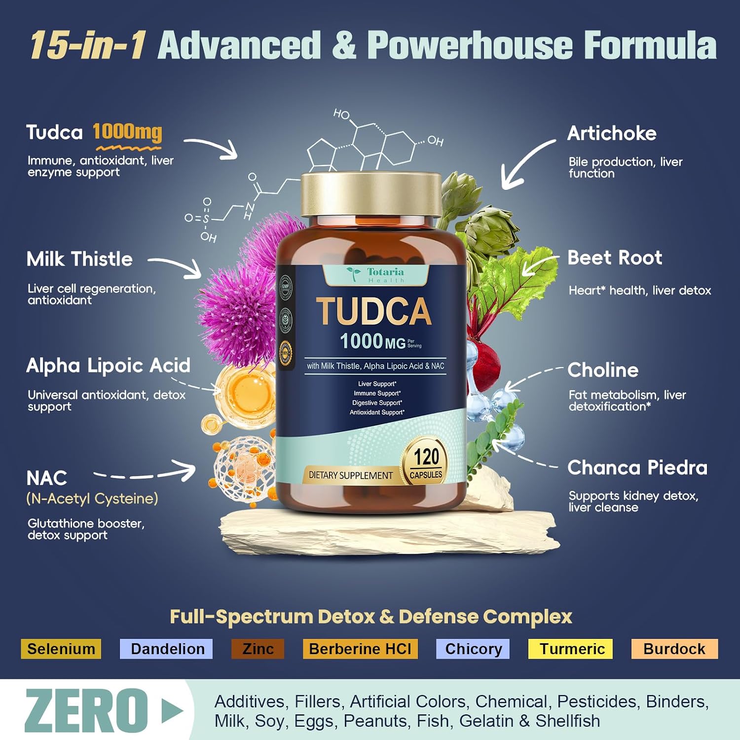 Totaria TUDCA 1000mg Liver Support Supplement with Milk Thistle, NAC, ALA, 80% Silymarin, 15-in-1 Extra Strength Bile Salts, for Liver Cleanse Detox & Repair, Gallbladder, Non-GMO, 120 Capsules