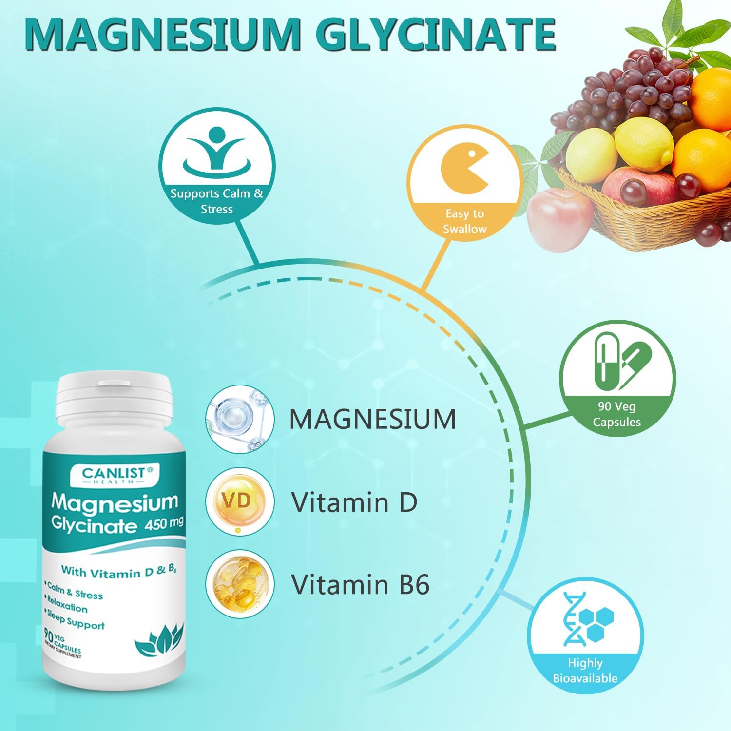 CANLIST Magnesium Glycinate Supplements 450mg for Bone & Muscle Health, Supports Deep Sleep, Muscle Relaxation & Stress Relief, High Absorption, Vegan, Non-GMO, 90 Capsules