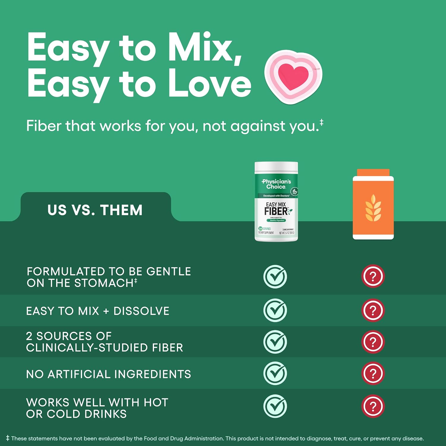 Physician's CHOICE Easy Mix Fiber for Digestive Health & Regularity - No Grit, Sugar Free, & Tasteless - Daily Prebiotic Soluble Fiber Powder Supplement for Women and Men - Unflavored - 5.7oz