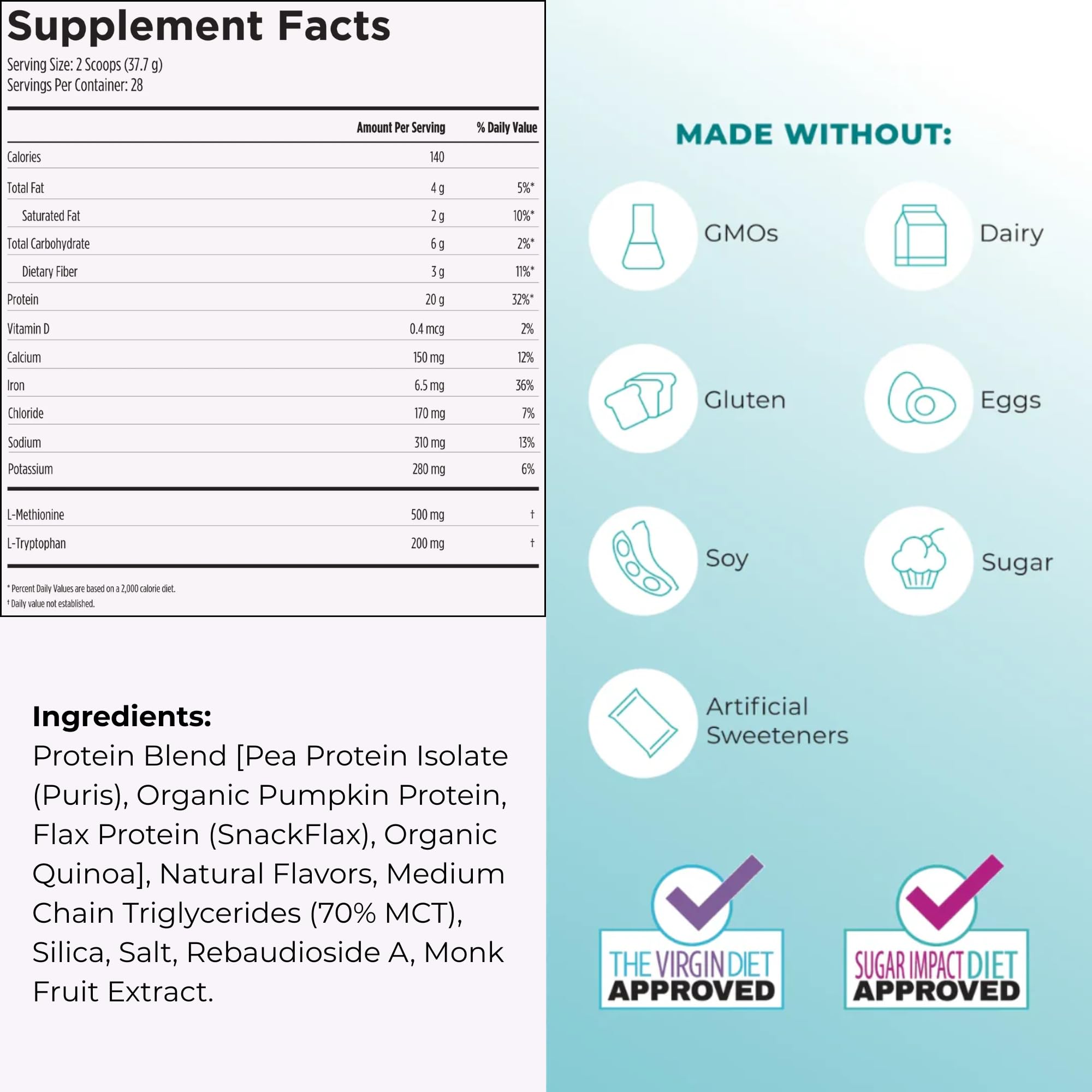 Reignite Wellness by JJ Virgin | Vanilla Plant-Based All-in-One Shake | New & Improved Formula Plant Protein Powder, Vitamins, Minerals, Greens & Aminos | 20g of Plant Protein | 30 Servings
