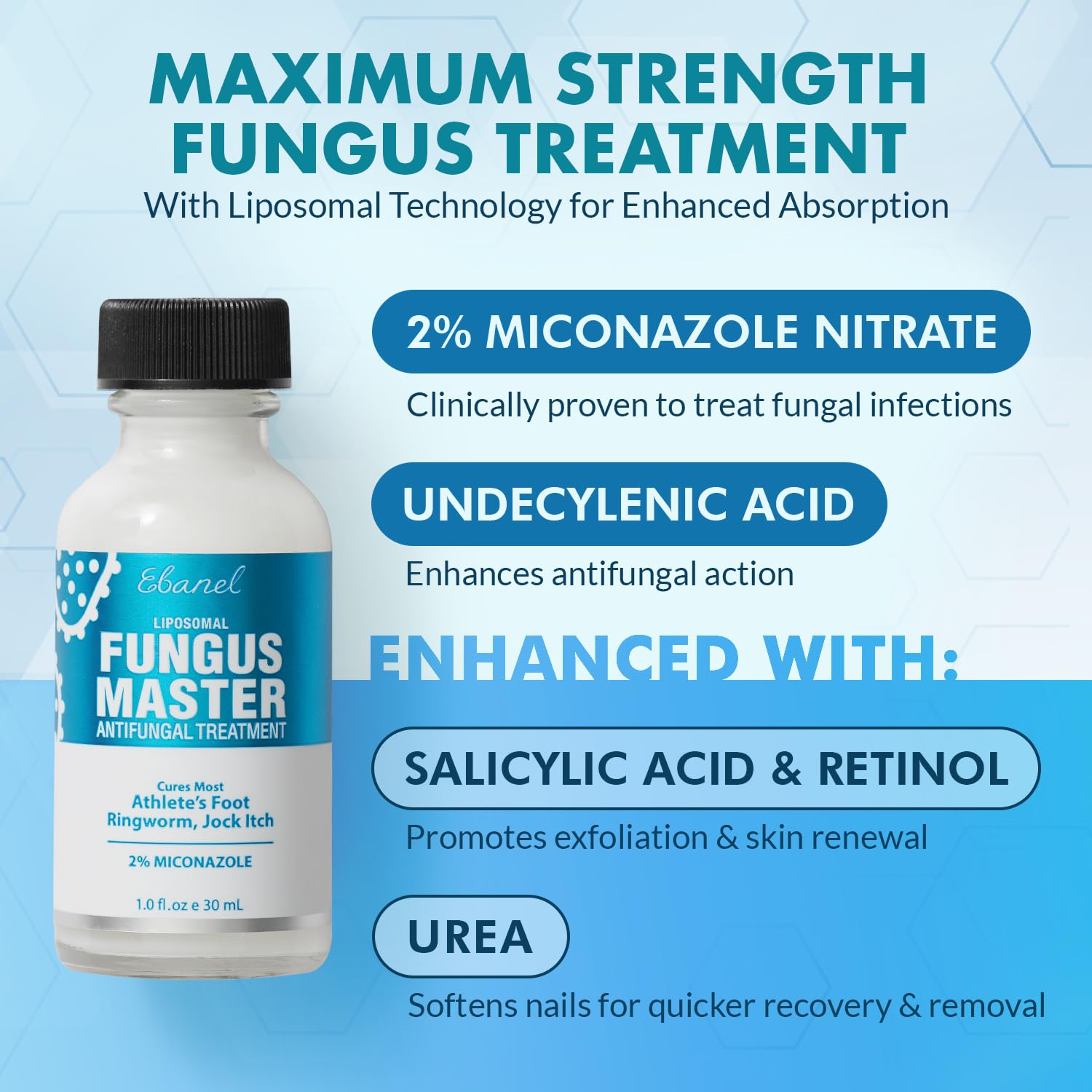 Ebanel Bundle of Fungus Treatment 1 Oz, and Lidocaine Numbing Spray