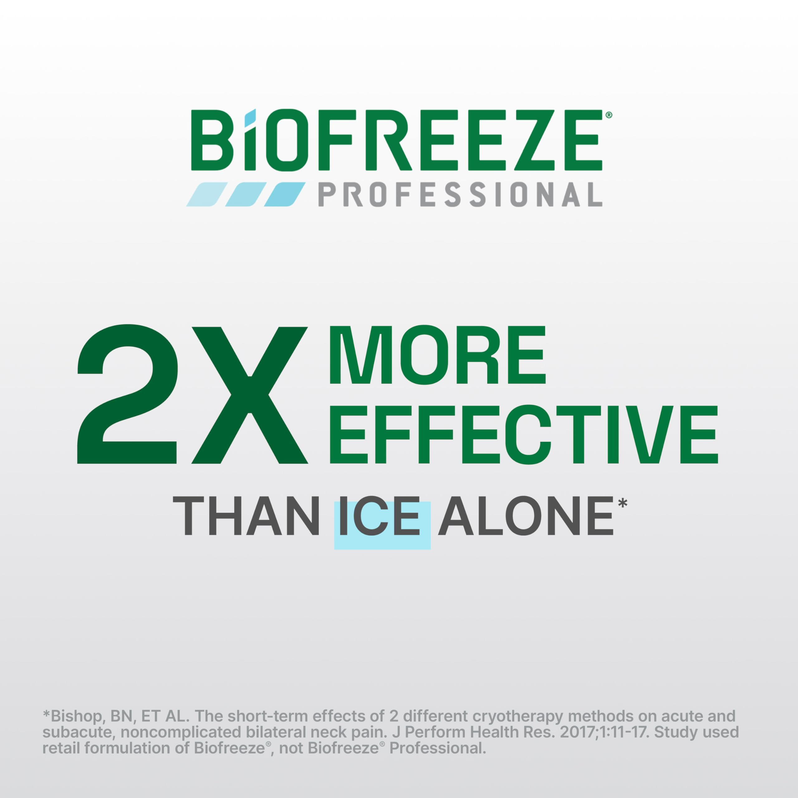 Biofreeze Professional Pain Relief Gel, 4 oz Tube (3-Pack) - Fast, Cooling Relief for Arthritis, Muscle Soreness, Joint, Back, Neck, Knee Pain & More BiofreezeBuy Supplements Australia