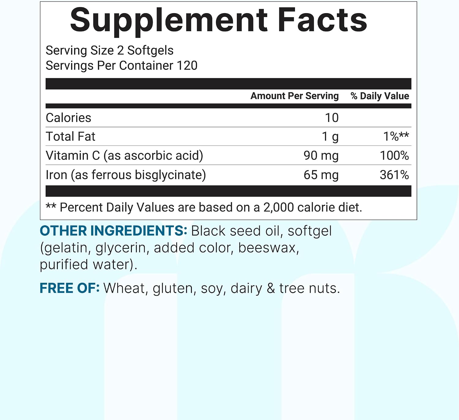 Micro Ingredients Ferrous Iron Bisglycinate 65 mg, 240 Softgels | Chelated Iron Supplement for Women & Men | Supports Red Blood Cell Production* | with Vitamin C & Black Seed Oil | Non-GMO