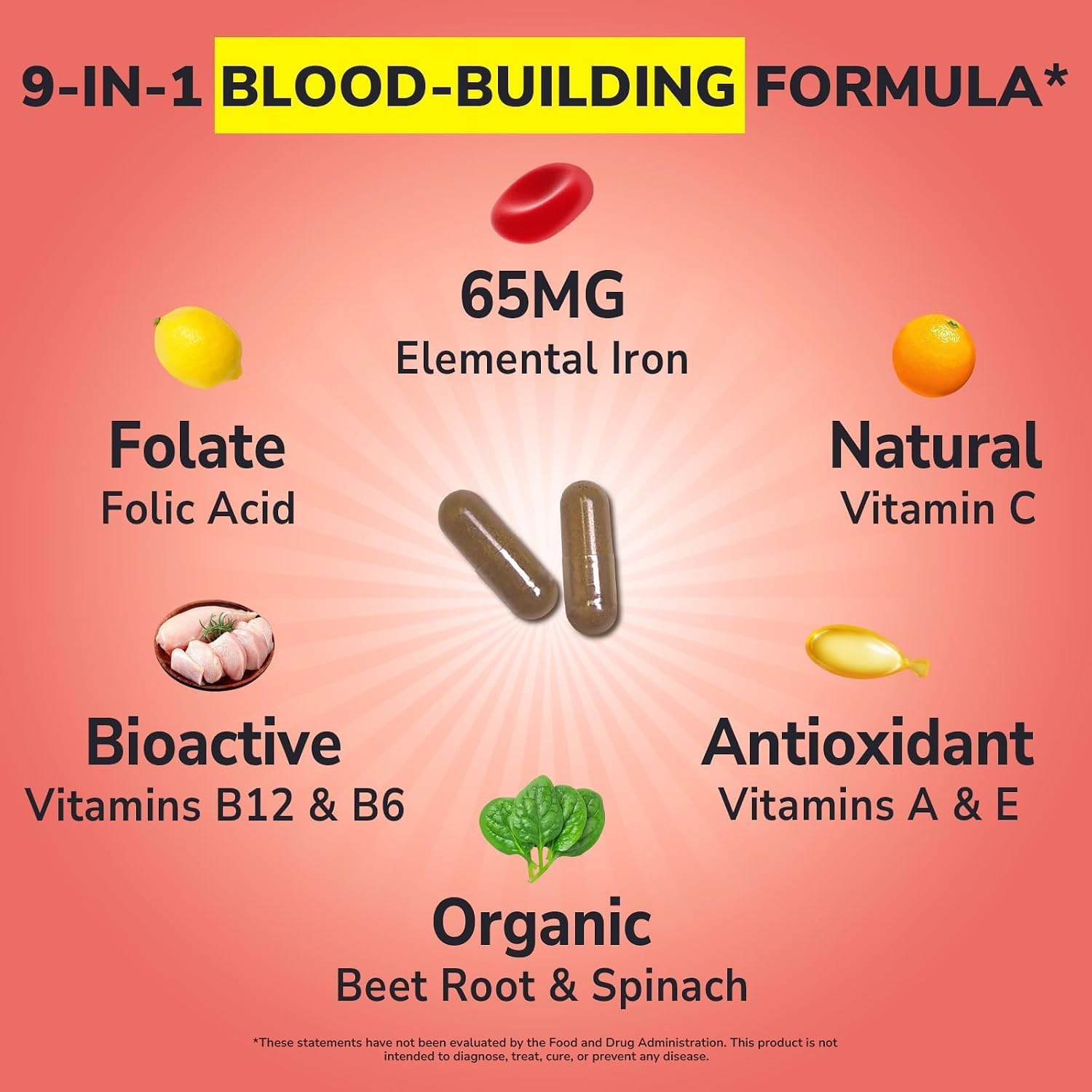 Vitalibre Iron Supplement for Women and Men, Iron Bisglycinate, 65mg Elemental Iron, Non-Constipating, with Vitamins C B6 B12 Folate & Beet Root, 60 Caps