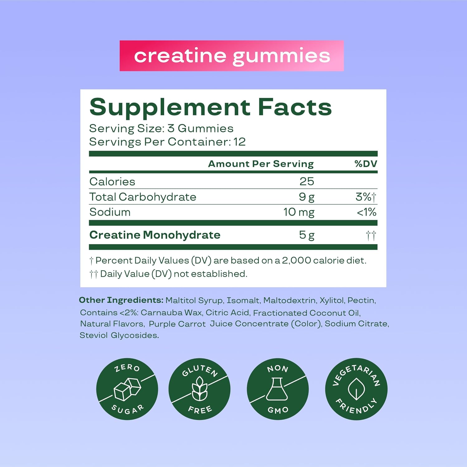 Bloom Raspberry Lemonade Clear Protein and Creatine Gummies Bundle