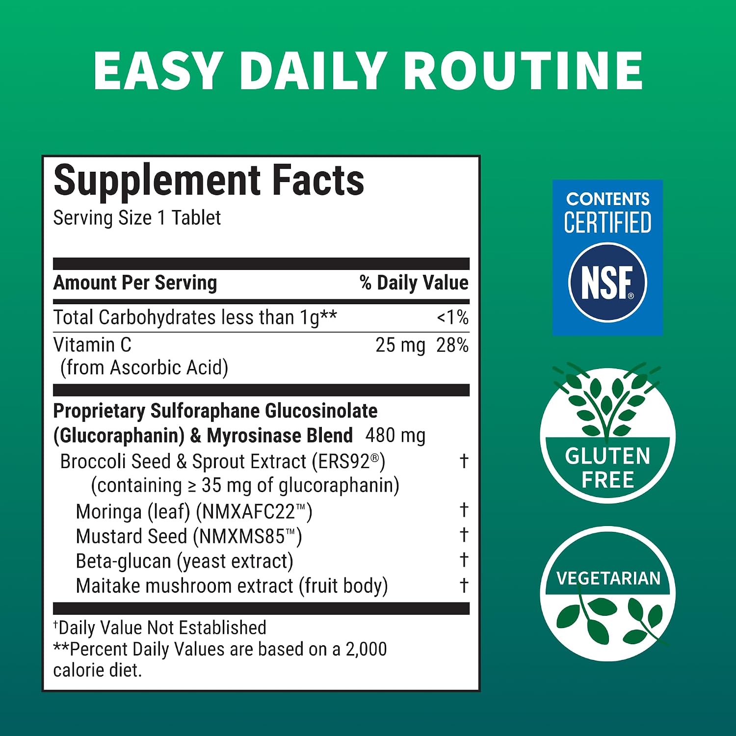 Nutramax Avmacol Extra Strength Sulforaphane Producing Supplement, 75 Tabs | Detoxification Support, #1 Researched Sulforaphane Producing Brand, with Glucoraphanin & Myrosinase, Published Studies