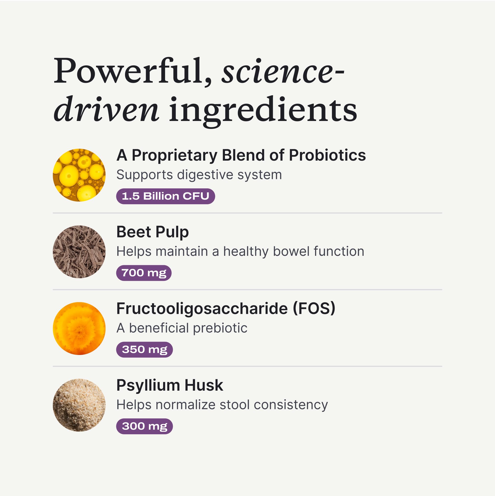 PetLab Co. Anal Gland Support Powder, Tailored, Small | Size-specific beet pulp, psyllium husk and probiotics to support firm stools and gland expression