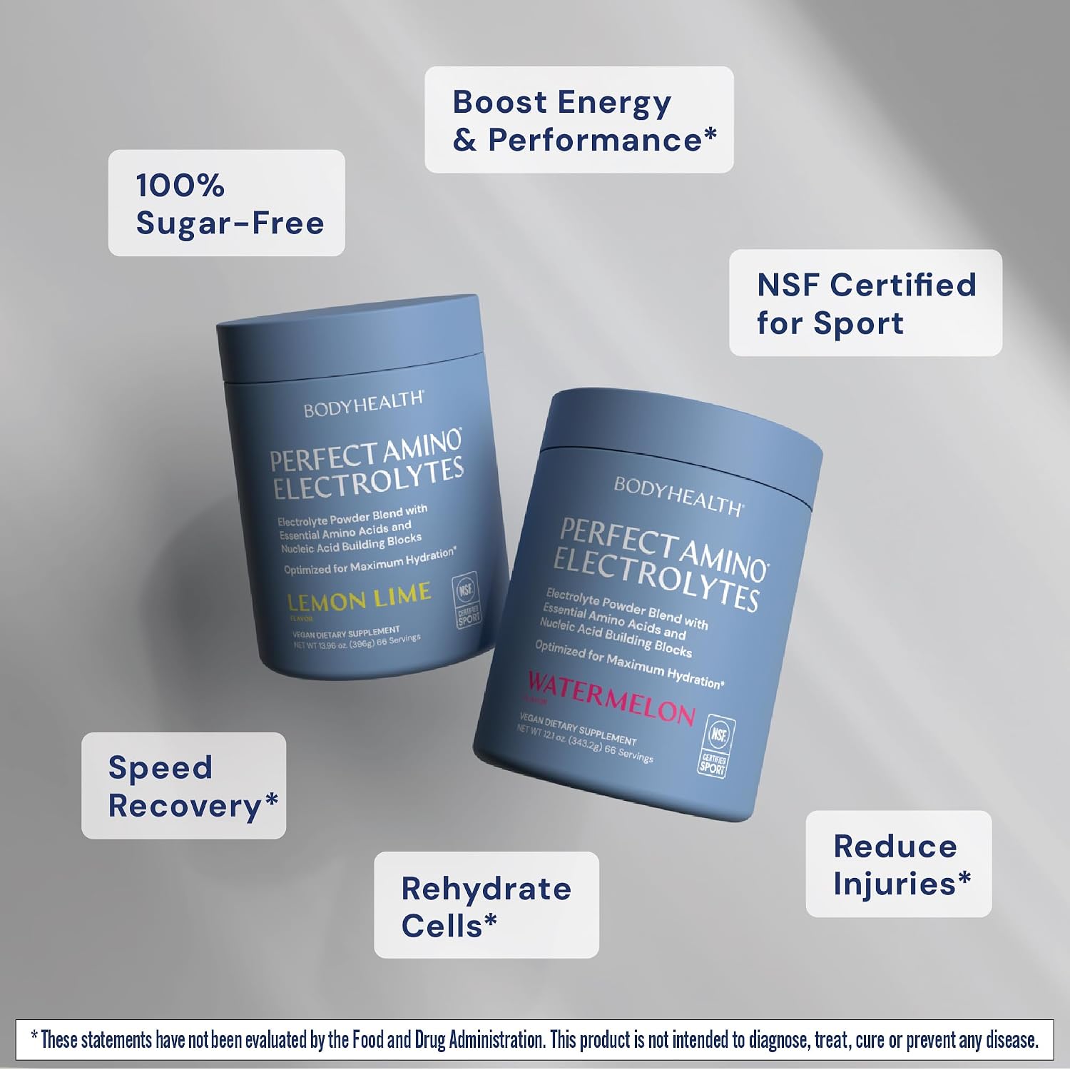 BodyHealth PerfectAmino Electrolytes Powder No Sugar, Hydration Fasting Keto Zero Sugar Electrolytes Drink Mix with Trace Minerals - NSF Certified for Sport - Watermelon - 66 Servings