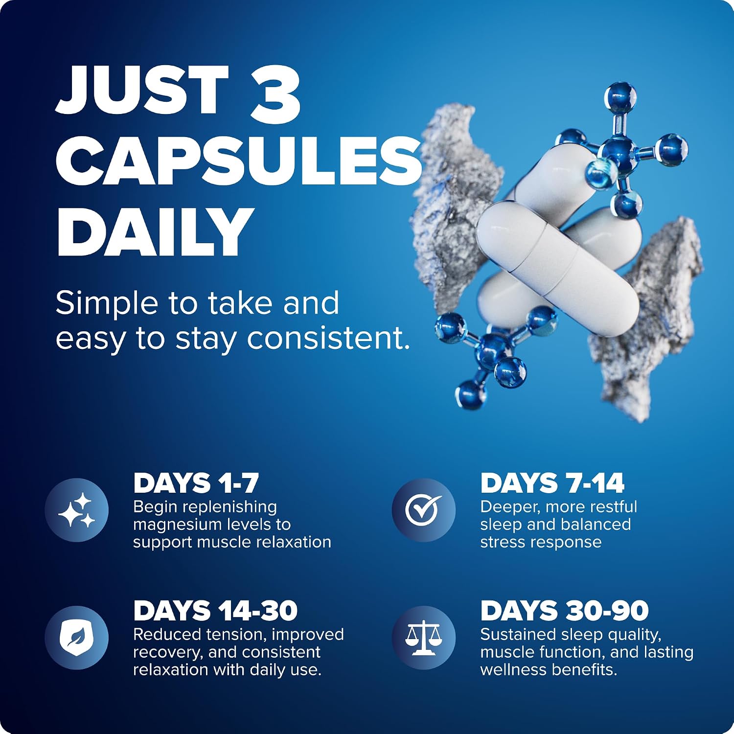 Rosabella Magnesium Bisglycinate Capsules – High Absorption, Non-Laxative Magnesium Biglycinate Chelate, Gentle Formula for Relaxation, Restful Sleep Routines & Muscle Comfort – 90 Capsules