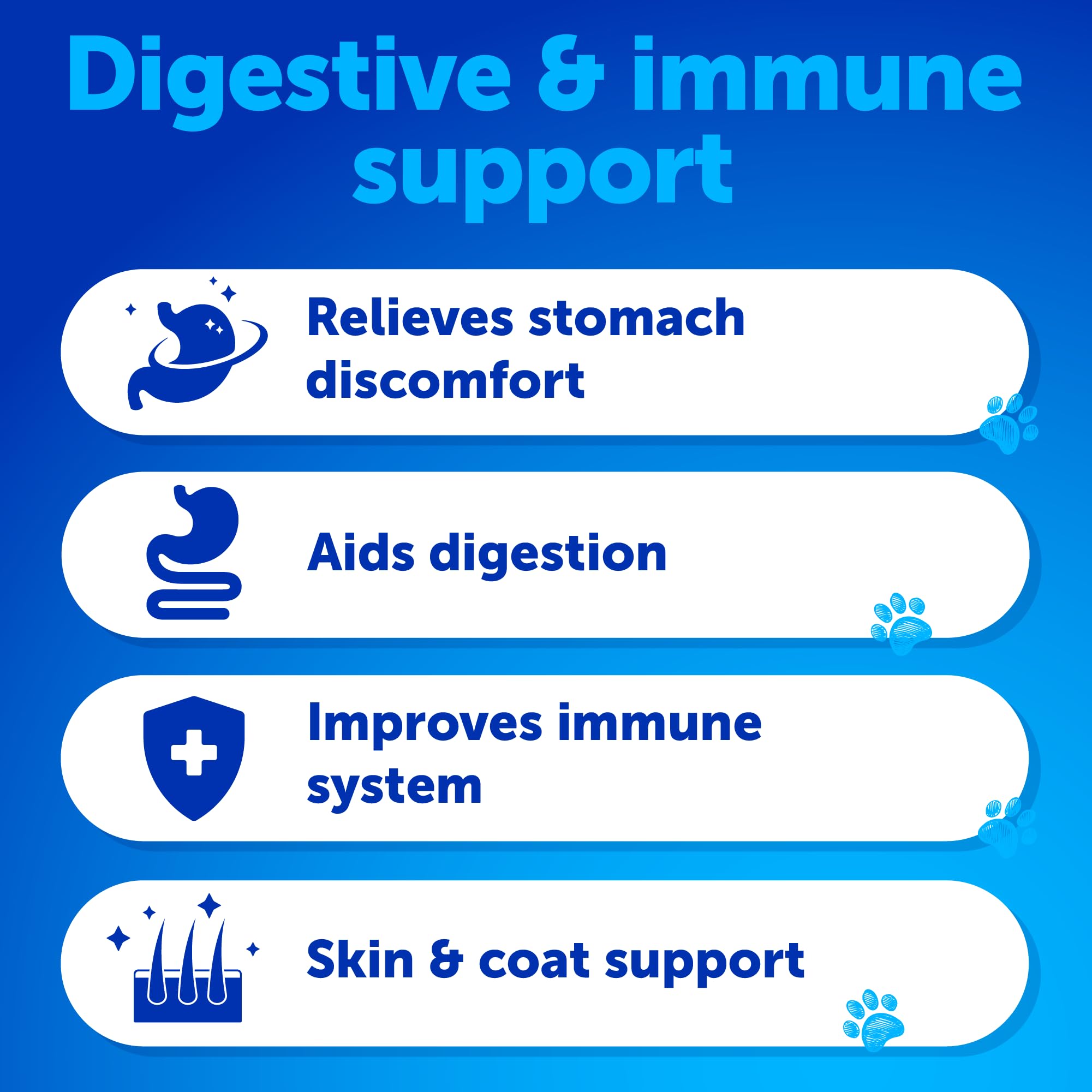 Probiotics for Dogs - Support Gut Health, Itchy Skin, Allergies, Immunity, Yeast Balance - Dog Probiotics and Digestive Enzymes with Prebiotics - Reduce Diarrhea, Gas - 120 Probiotic Chews for Dogs