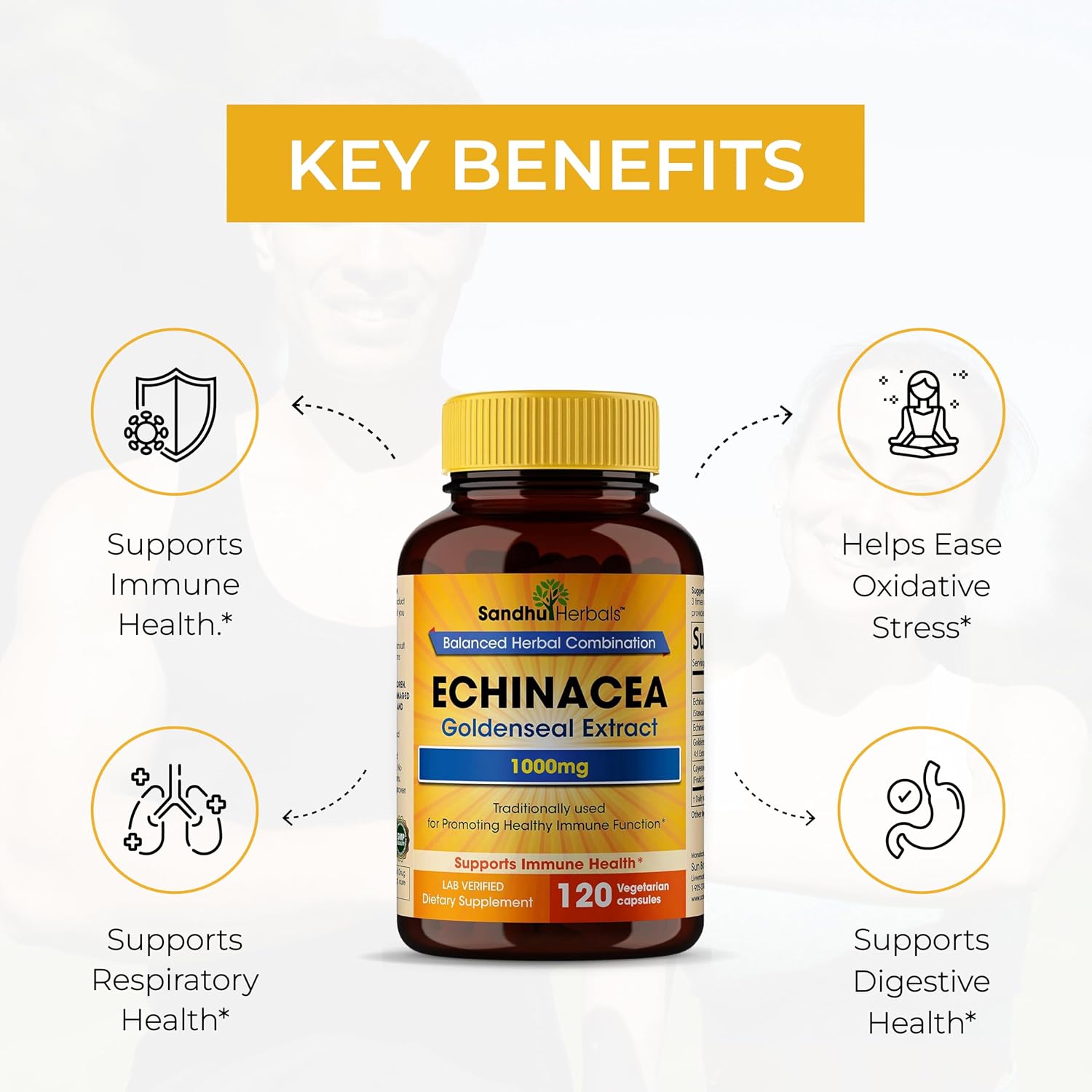 Echinacea Goldenseal 1000 Mg 120 Capsules | Immune System Support Respiratory Response Inflammatory Response Supplement