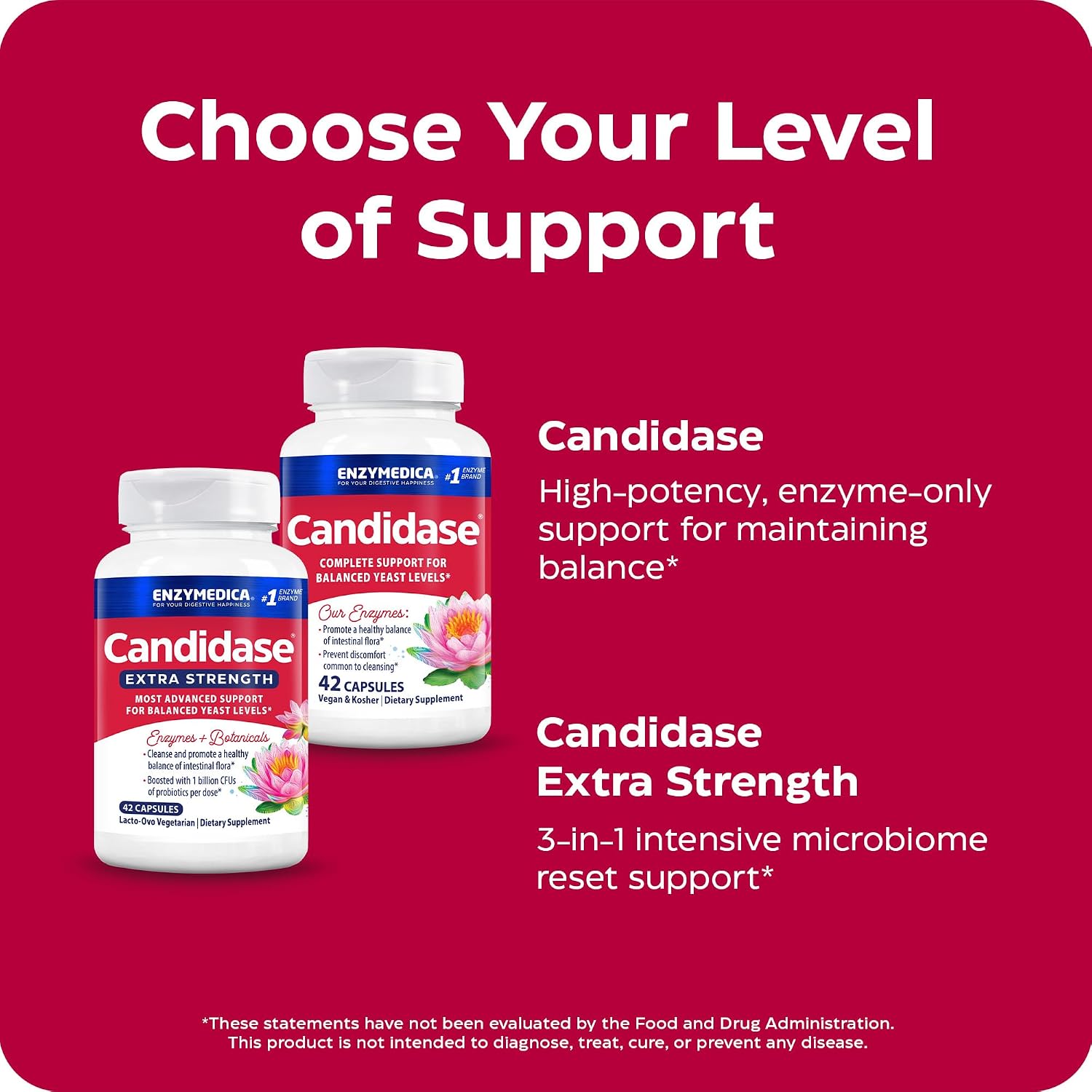 Enzymedica Candidase, Enzymes for Gentle Cleansing Support for Men & Women, Blended for Gut & Microbiome Health with Cellulase and Protease, 42 Count