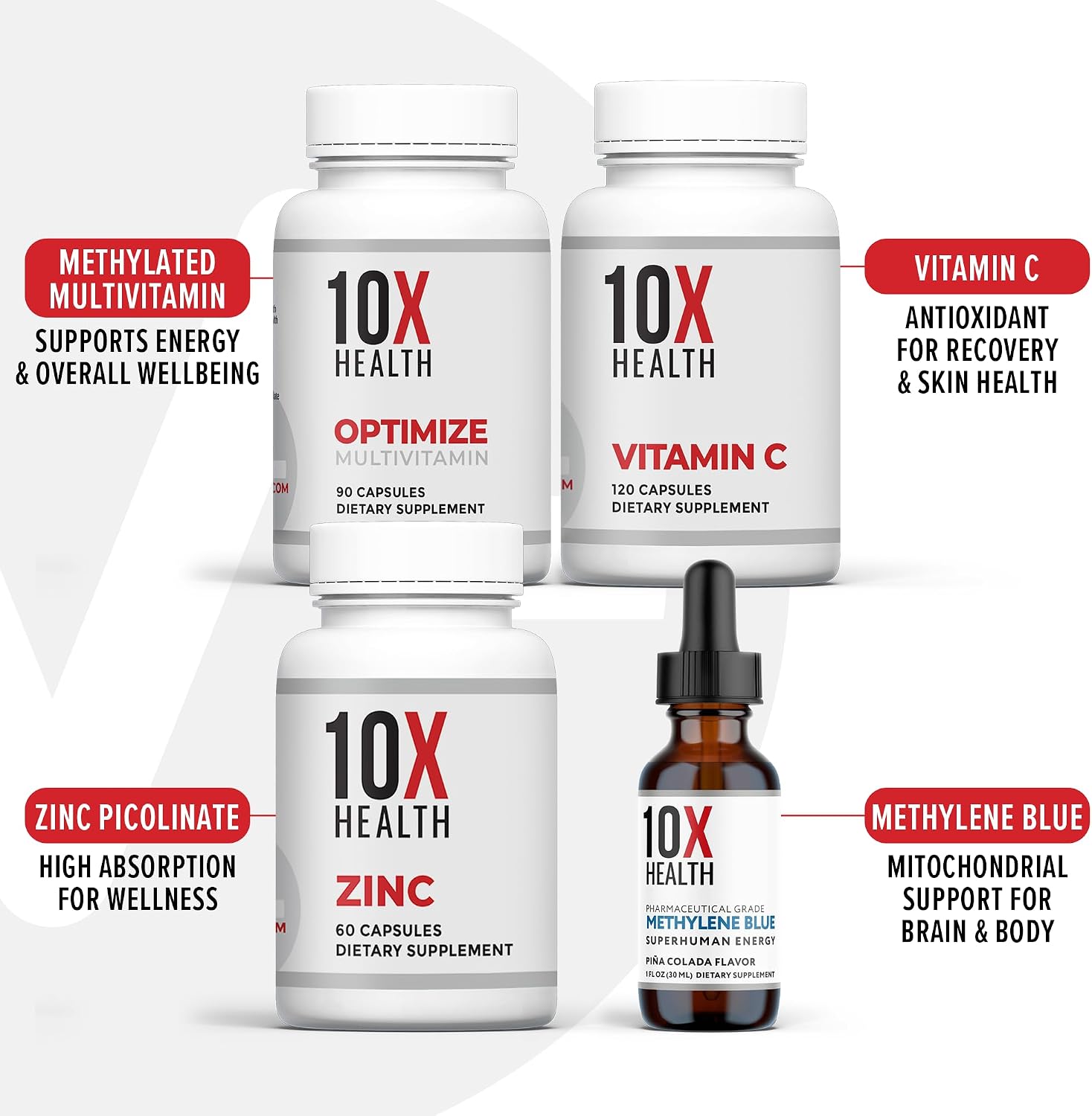 10X Health Methylated Multivitamin - 4-in-1 Kit | 10X Optimize, 10X Zinc, 10X Vitamin C & Methylene Blue Drops, Immunity & Energy Bundle