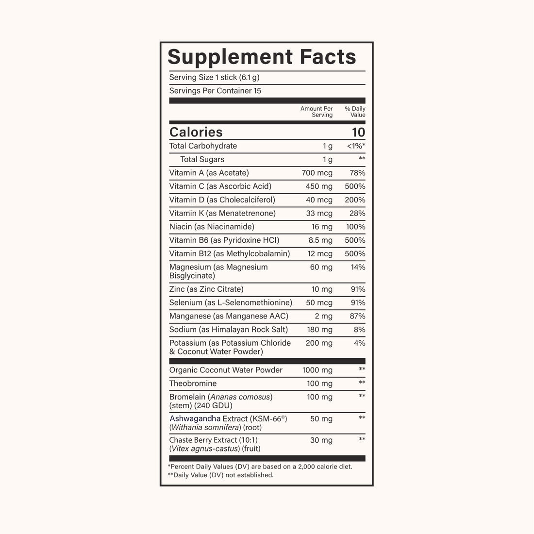 Beam Glow, Hormone Balance for Women, Strawberry Kiwi and Raspberry Bundle, Thyroid Support for Women, Natural Hormone Support Powder with Selenium and Bromelain, PMS Relief, Energy, Hair, Skin Health BeamBuy Supplements Australia
