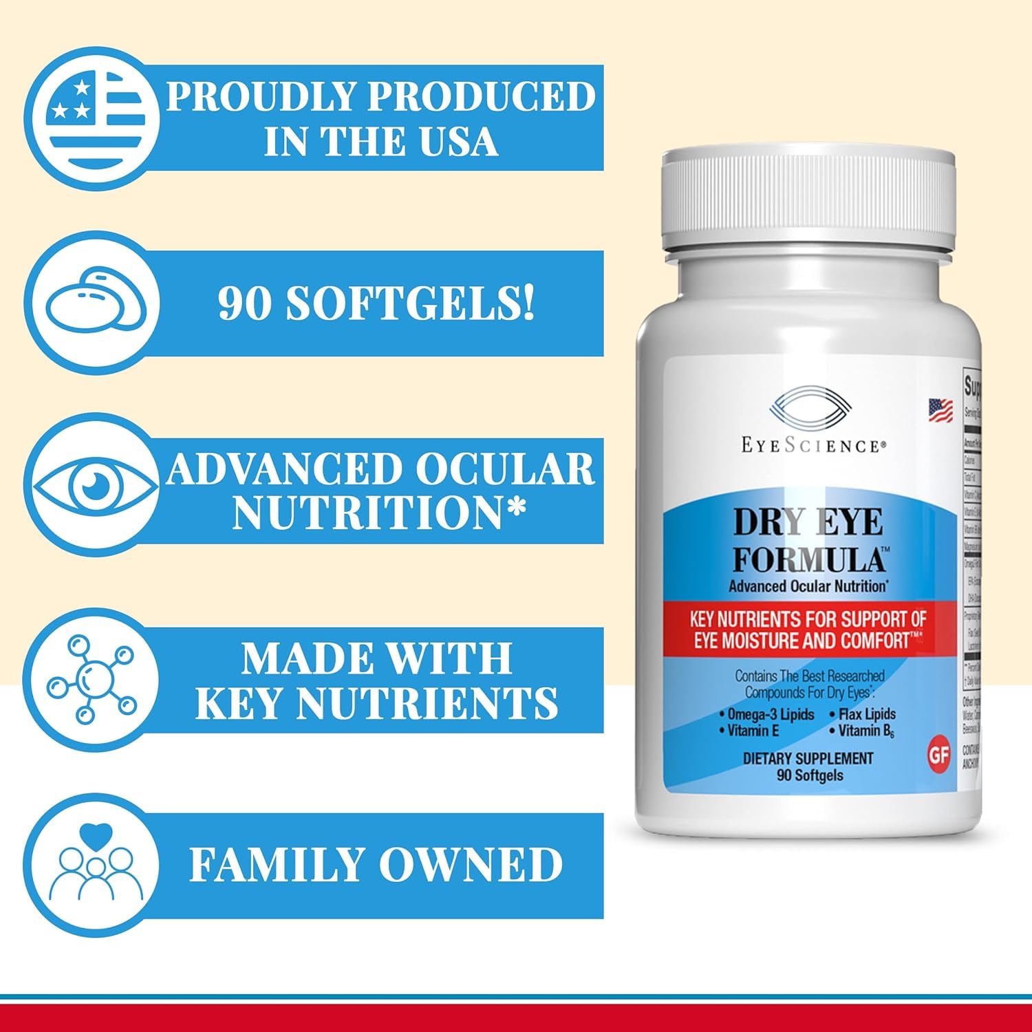 EyeScience Dry Eye Formula Omega-3 Dry Eye Supplement, 900mg | Eye Vitamins for Dry Eyes, Supports Eye Hydration, Tear Function & Daily Eye Comfort, EPA DHA Softgels for Adults