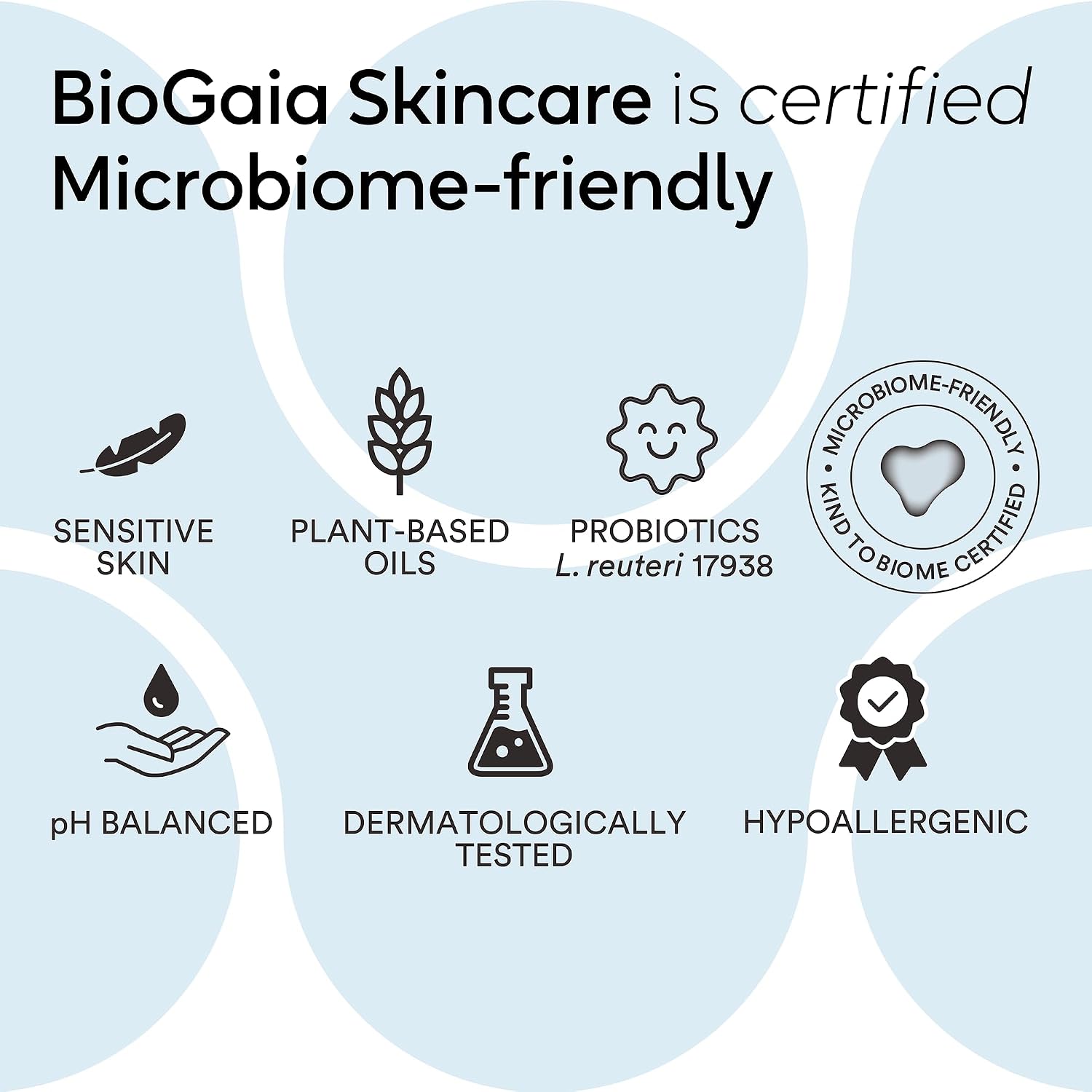 BioGaia Baby Probiotic Ointment | Soothes & Hydrates Dry, Irritated & Sensitive Skin | Use It From Head to Toe | Formulated With Plant-Based Oils & Probiotics | Steroid Free & Microbiome-Friendly