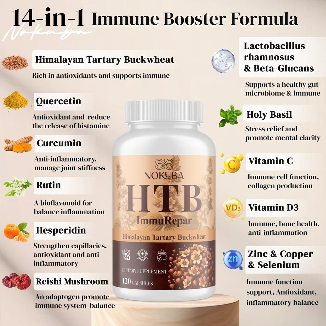 Nokuba HTB ImmuRepair dietary supplement bottle with ingredients on a white background