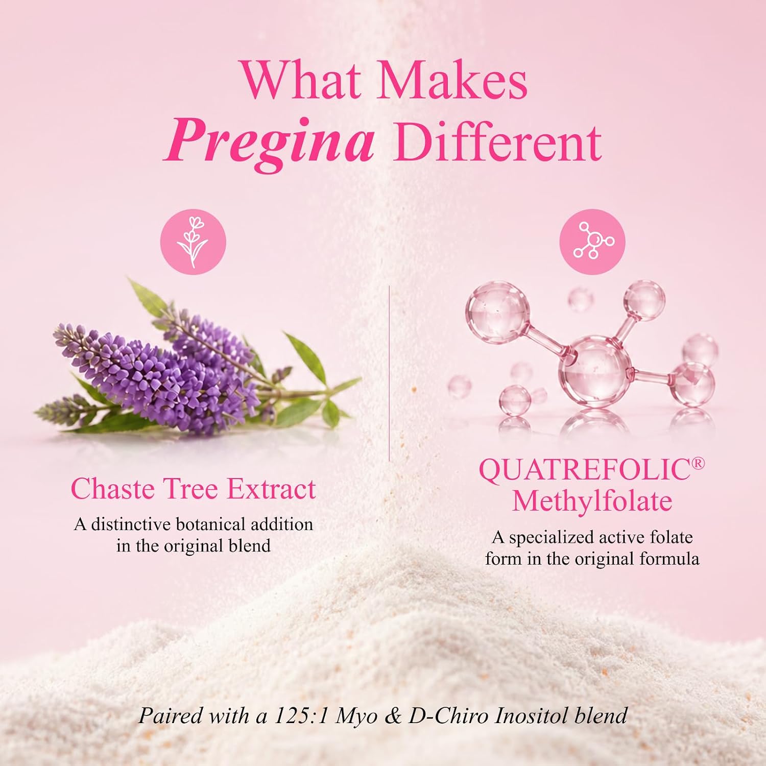 Gynable Pregina Myo-Inositol & D-Chiro Inositol for Women - Original 125:1 Formula, Hormonal Balance & Cycle Wellness, with Chaste Tree & Methylfolate, Powder Sachets, 30 Servings