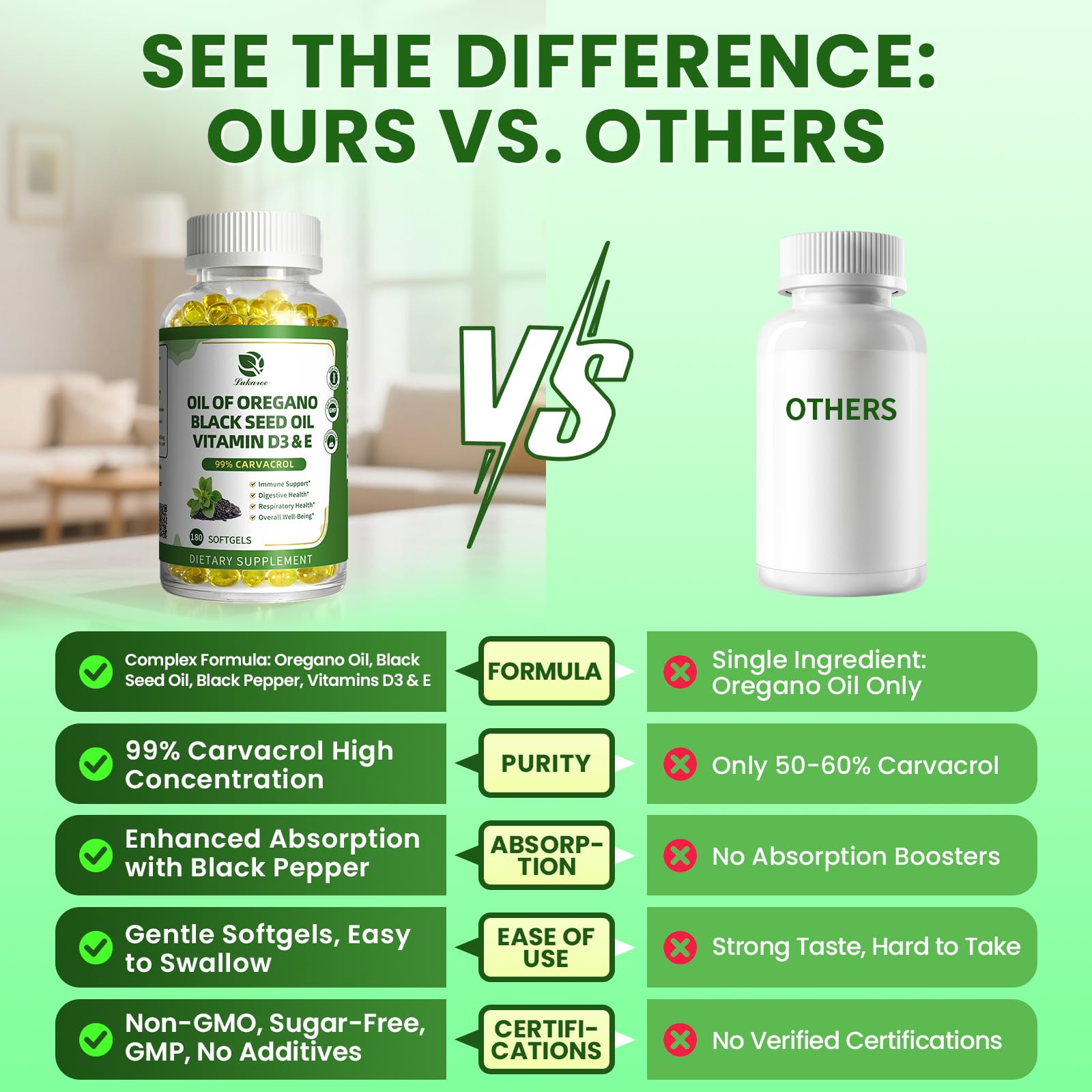 Oregano Oil Softgels with Black Seed Oil, 99% Carvacrol, 180 Ct, 3 Month | 5-in-1 with Vitamin D3 E Black Pepper, Immune, Respiratory, Digestive & Antioxidant*, Ultra-Concentrated, Easy to Swallow