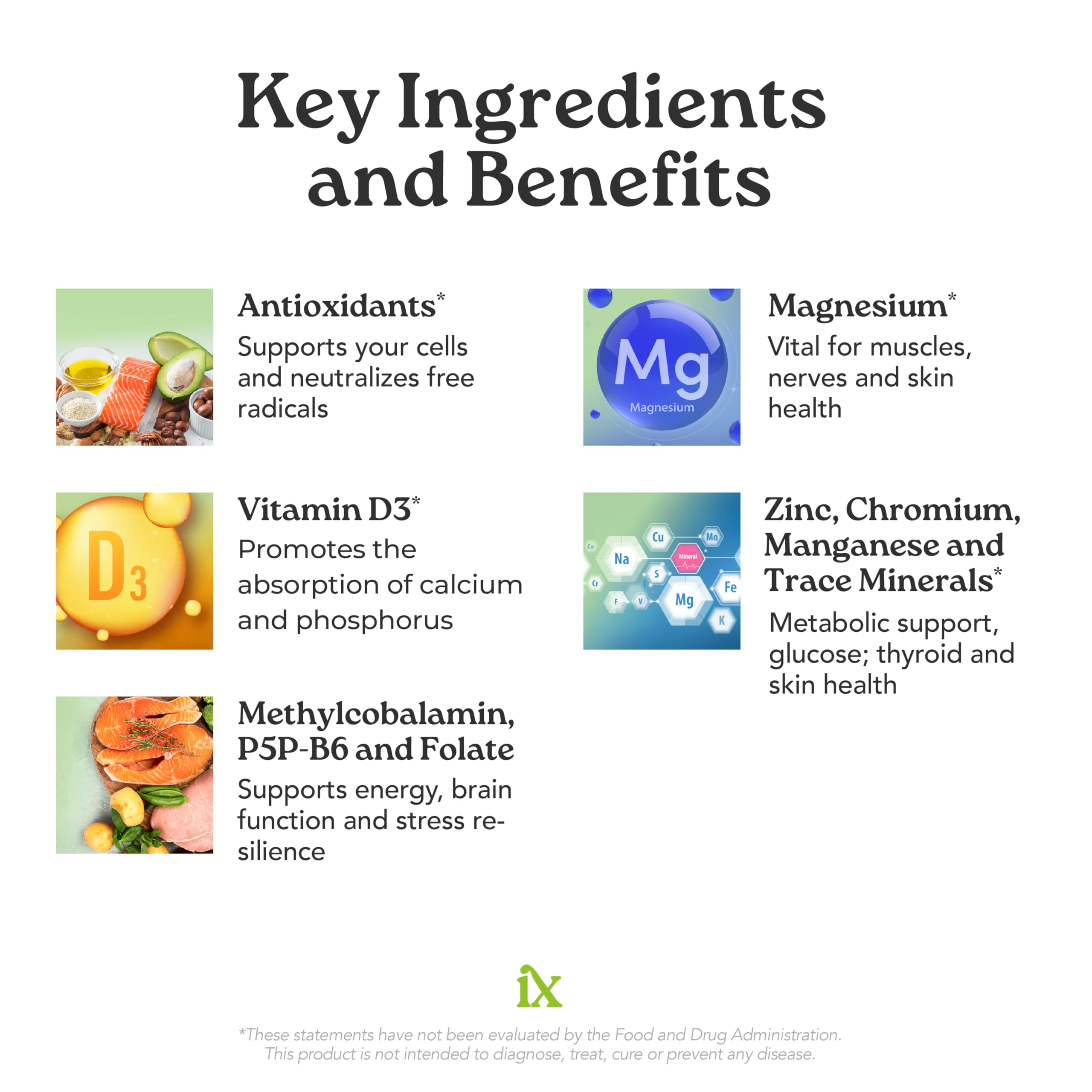 Isotonix Multivitamin Powder Without Iron – Methylated B Vitamins, Antioxidant & Mineral Support – Fast-Mix Isotonic Delivery – Vegetarian, Gluten-Free, Non-GMO – Natural Fruit Flavor – 90 Servings IsotonixBuy Supplements Australia