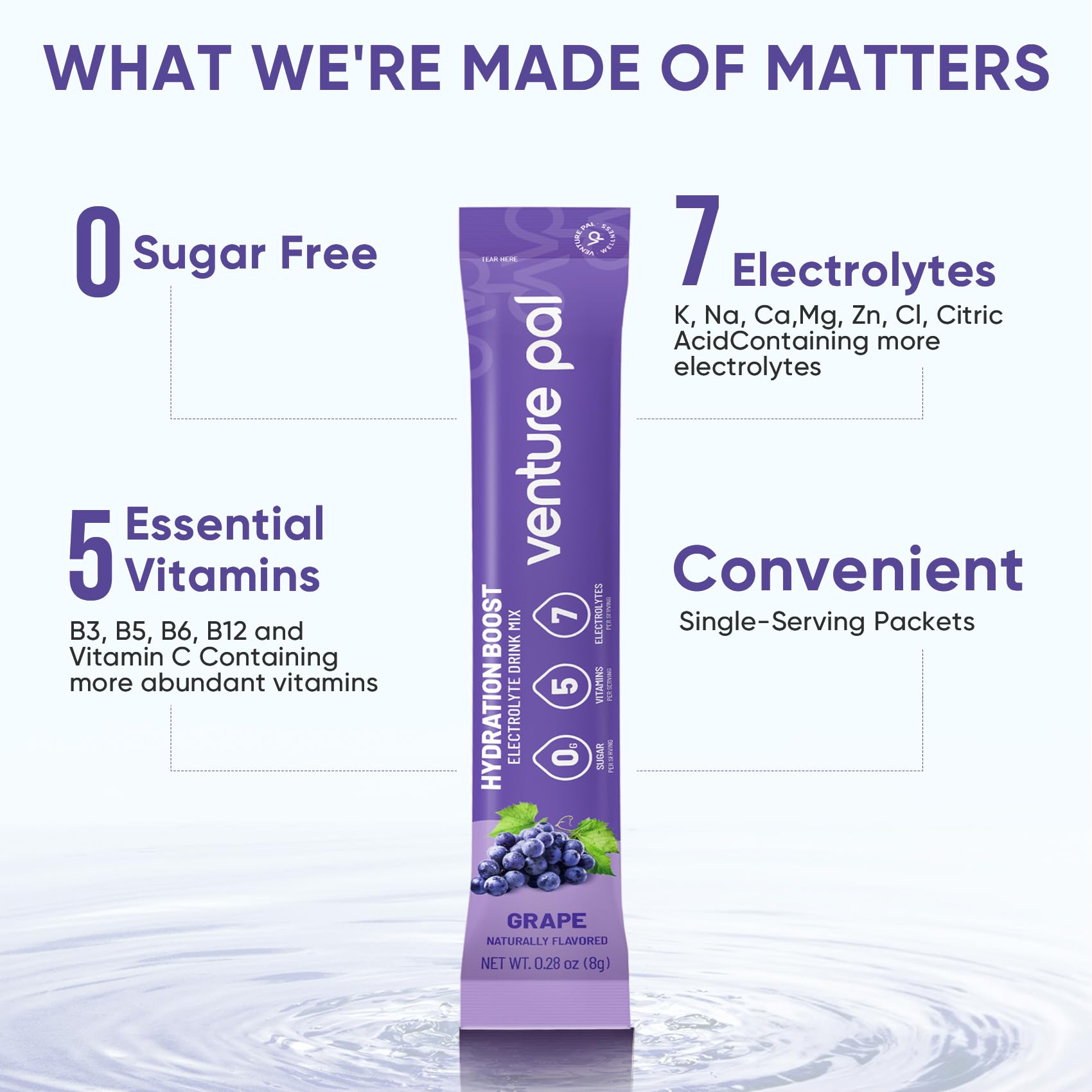 Venture Pal Sugar Free Electrolyte Packet, Liquid Daily IV Hydration Powder | 5 Vitamins & 7 Electrolytes, Instantly Hydration Packets for Sports & Party Recovery, Vegan, Keto Friendly, 16 Sticks