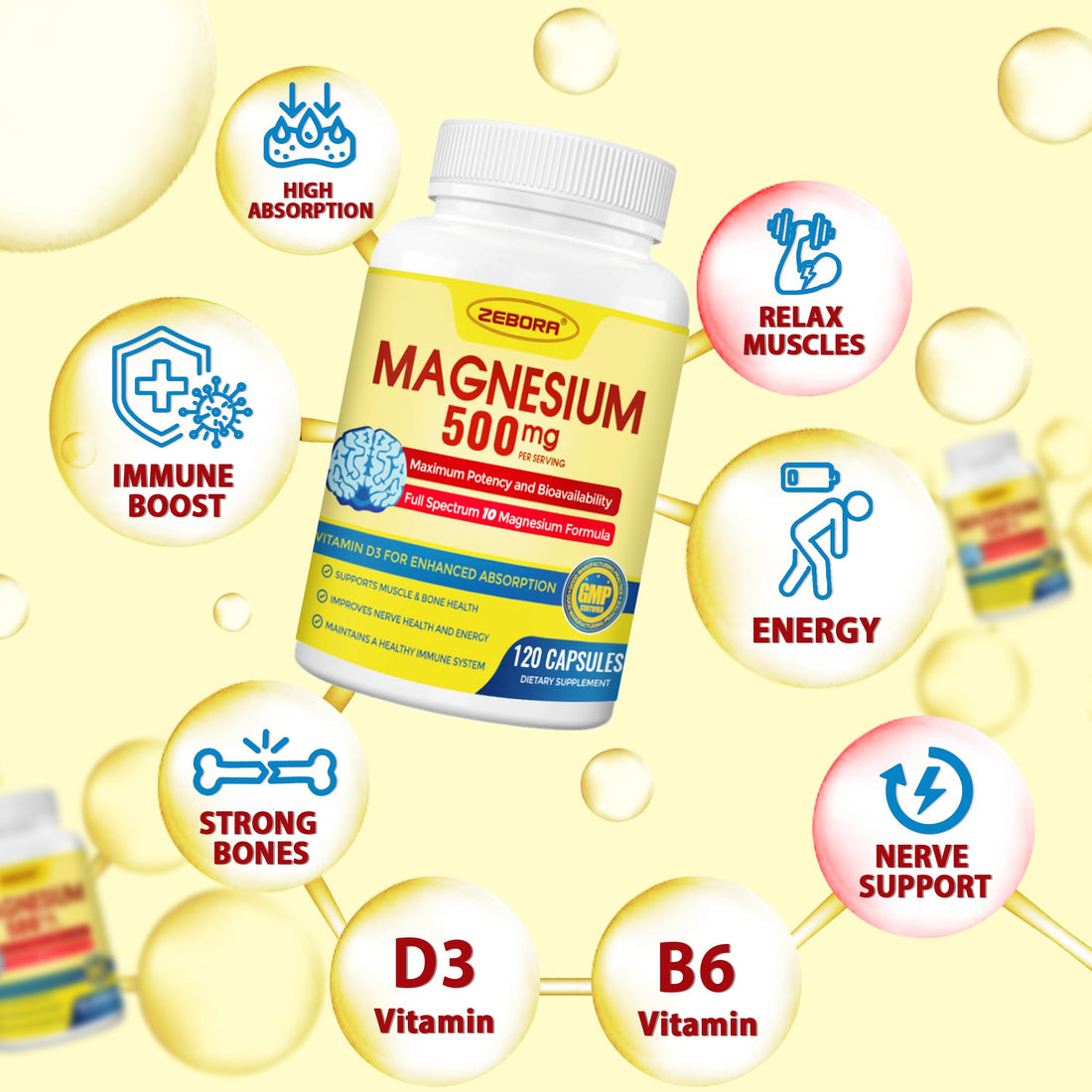 Zebora Magnesium supplement bottle with yellow label on a white background