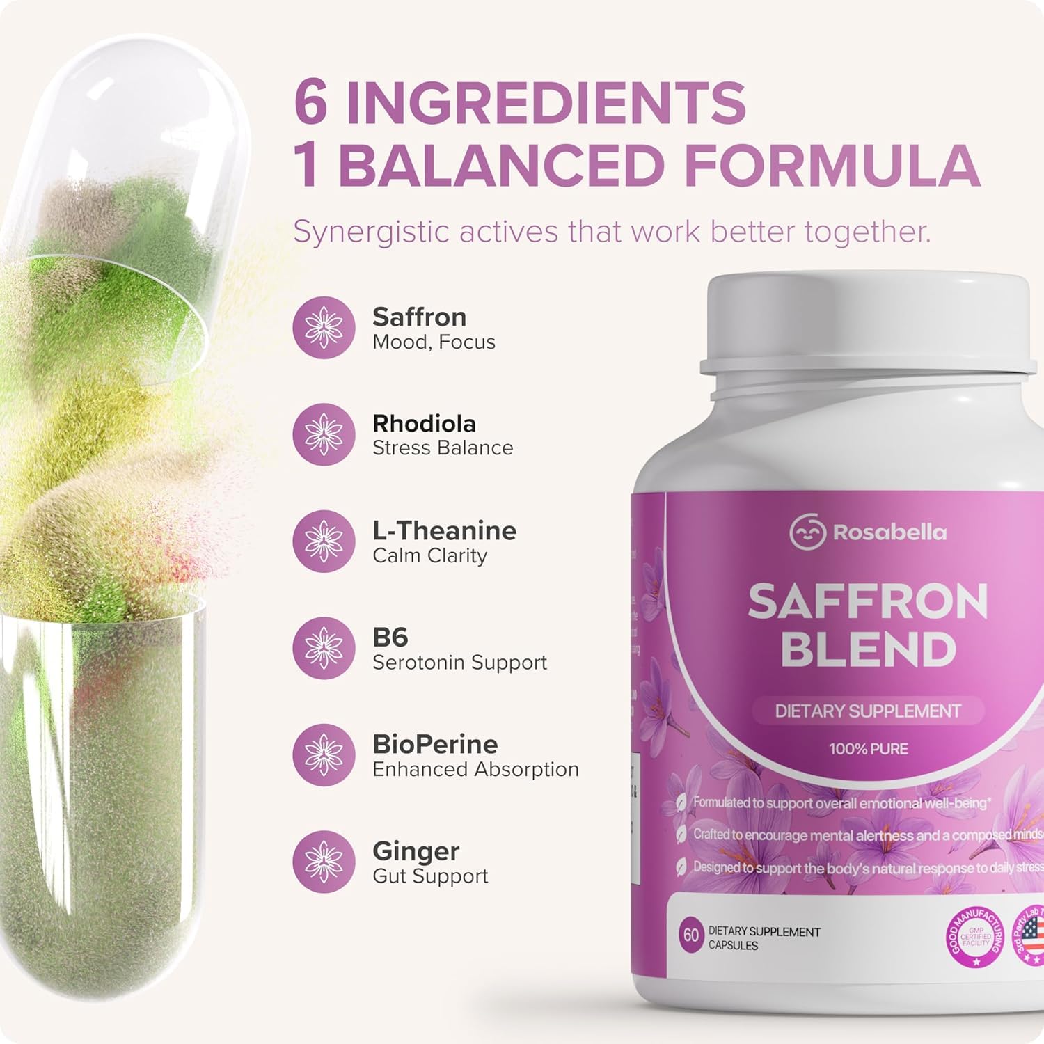 Rosabella Saffron Blend Supplement for Men & Women – Saffron, B6, Magnesium & Herbal Extract Capsules – Supports Mood, Focus & Clarity – Non-GMO, Gluten-Free – 60 Capsules – 30-Day Supply