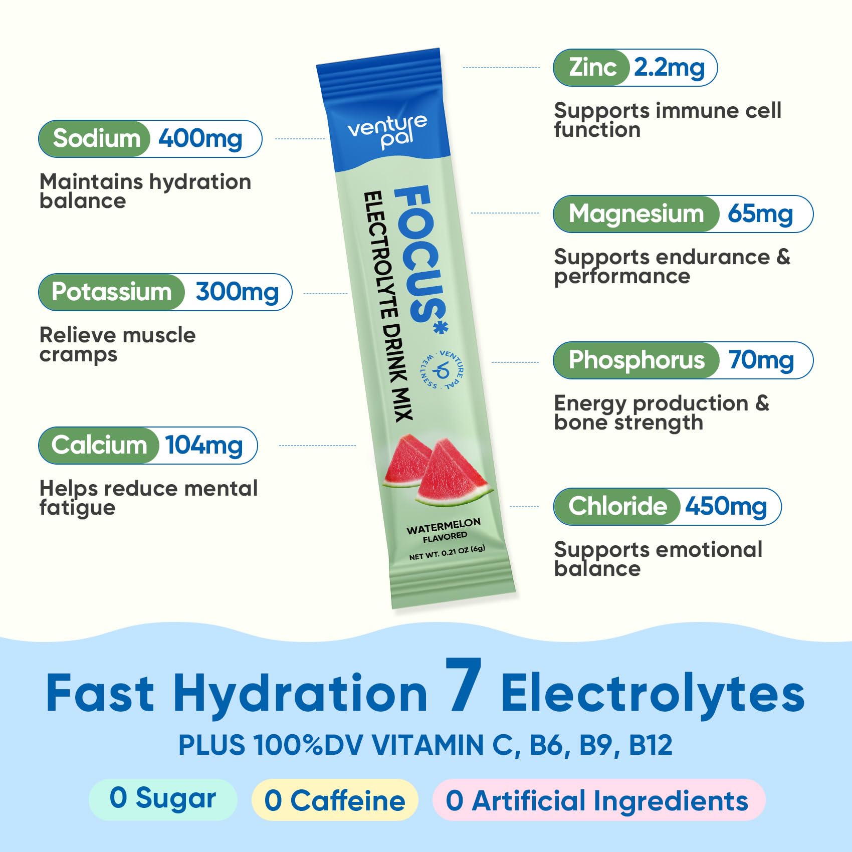 Venture Pal Sugar Free Hydration + Focus Electrolyte Packets, 16 Sticks | 7 Electrolytes + Vitamins, Magnesium, Lion's Mane & Ashwagandha, Boost Clarity & Energy, Electrolytes Powder, Vegan, Keto