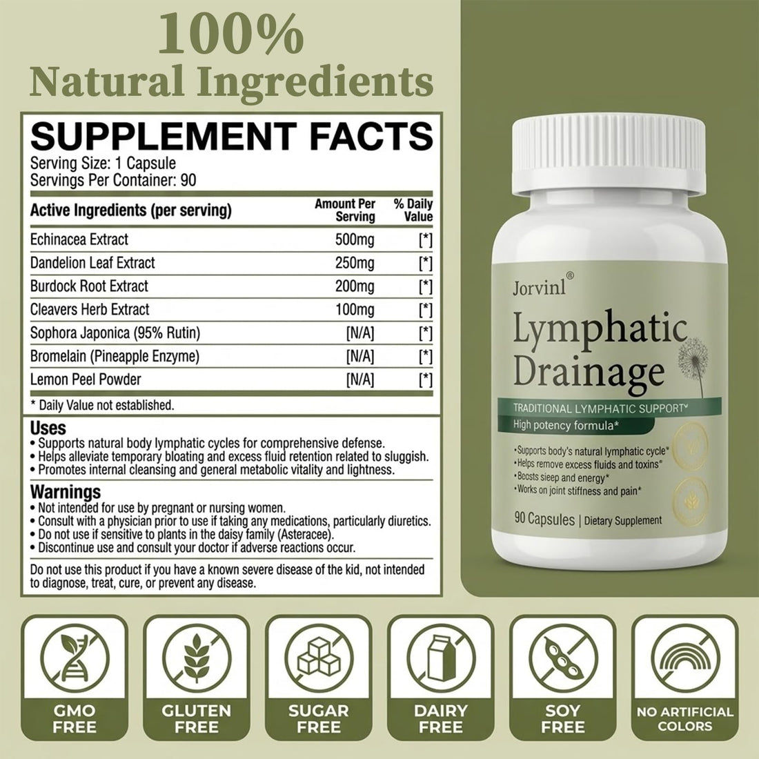 Lymphatic Drainage Capsules - Ease Body Heaviness & Facial Puffiness - Supports Natural Fluid Balance & Metabolism、Joint Discomfort - with Echinacea & Dandelion - 90 Vegan Capsules & Non-GMO Jorvinl buy supplements Au