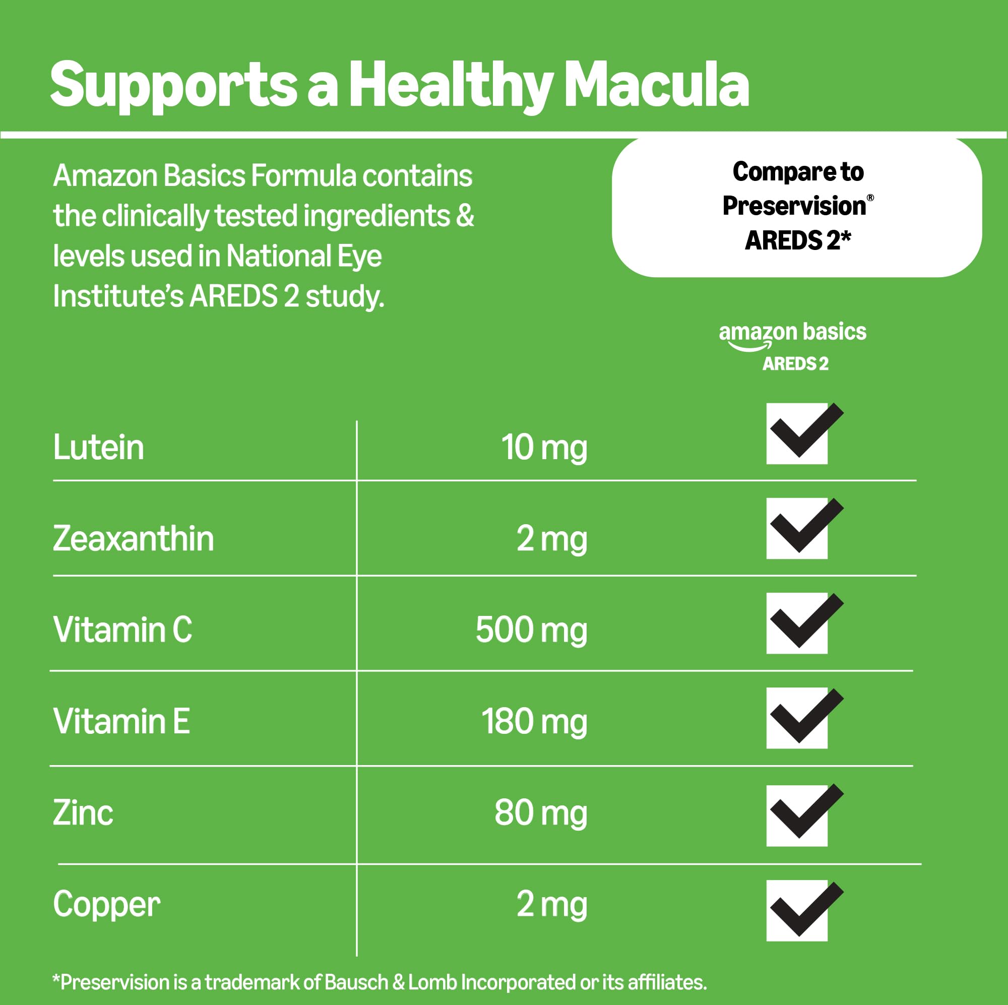 Amazon Basics Eye Vitamin and Mineral Supplement, AREDS 2 Formula with Lutein & Zeaxanthin, 120 Softgels Amazon BasicsBuy Supplements Australia