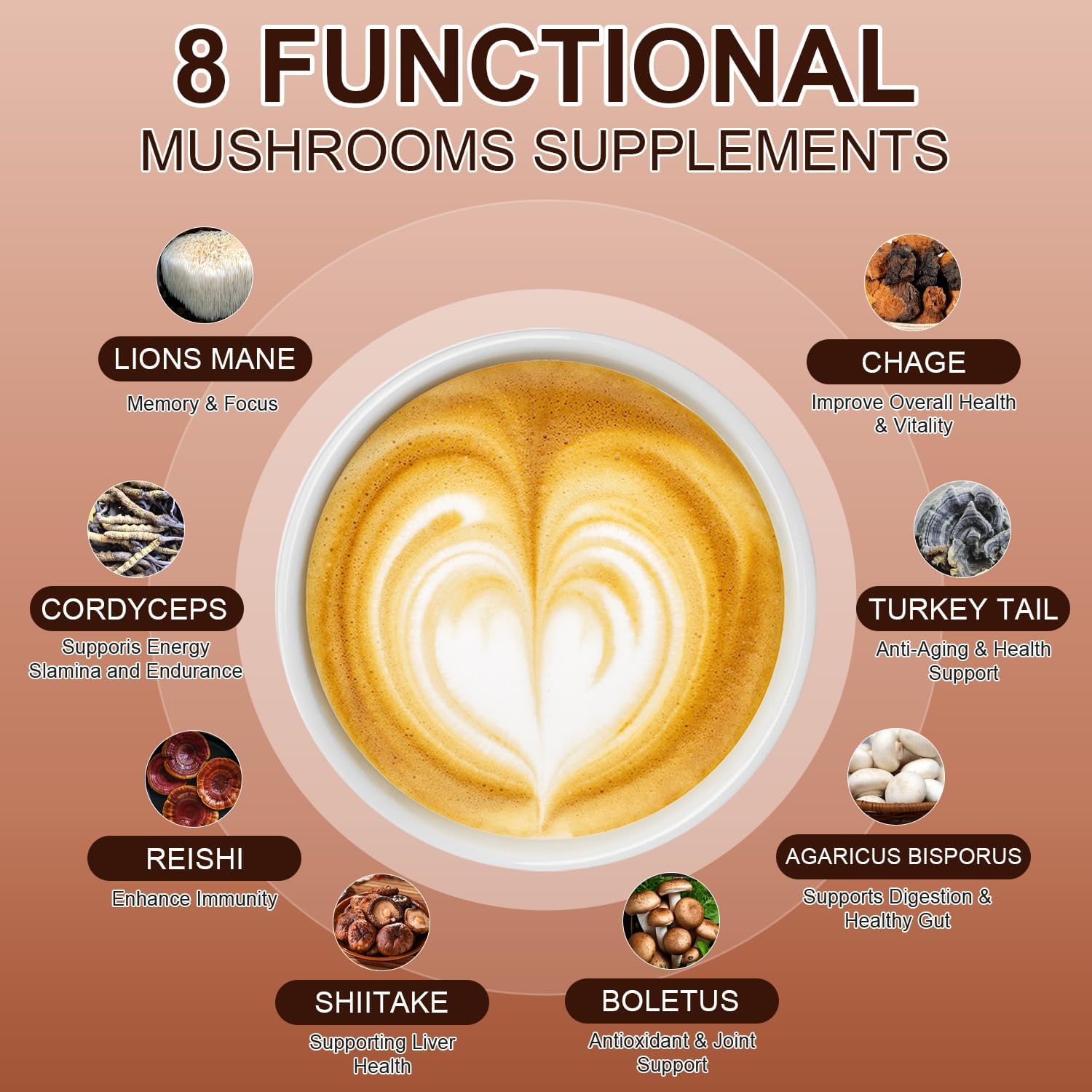 CANLIST Lion's Mane Mushroom Powder with Lions Mane, Cordyceps, Chaga, Reishi, Shiitake, Boletus, Agaricus Bisporus, Turkey Tail for Better Energy, Cognitive Focus & Immune Support, 20 Packets