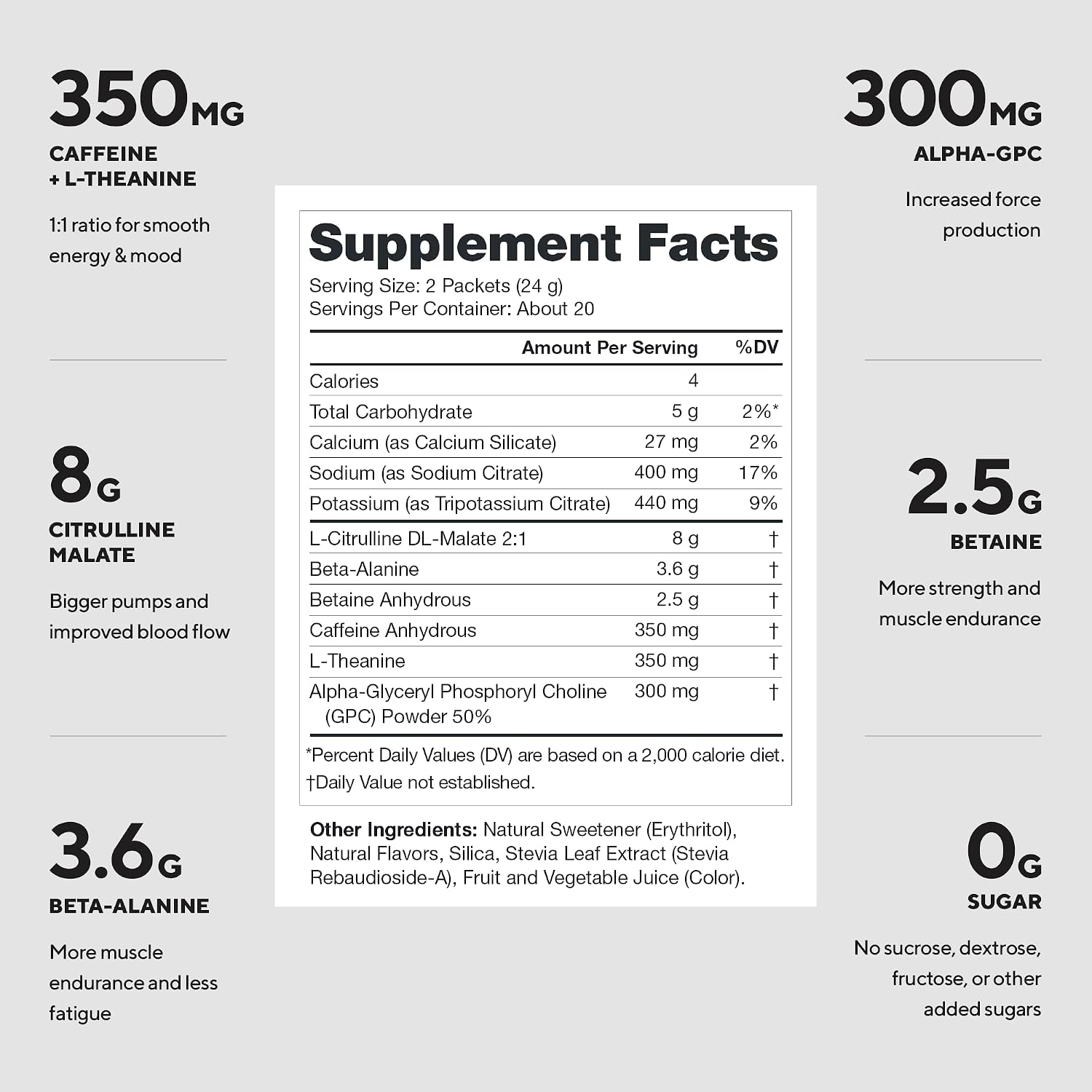 LEGION Pulse Pre Workout Supplement Packets - All Natural Nitric Oxide Preworkout Drink to Boost Energy, Creatine Free, Naturally Sweetened, Beta Alanine, Citrulline, Alpha GPC (Fruit Punch)