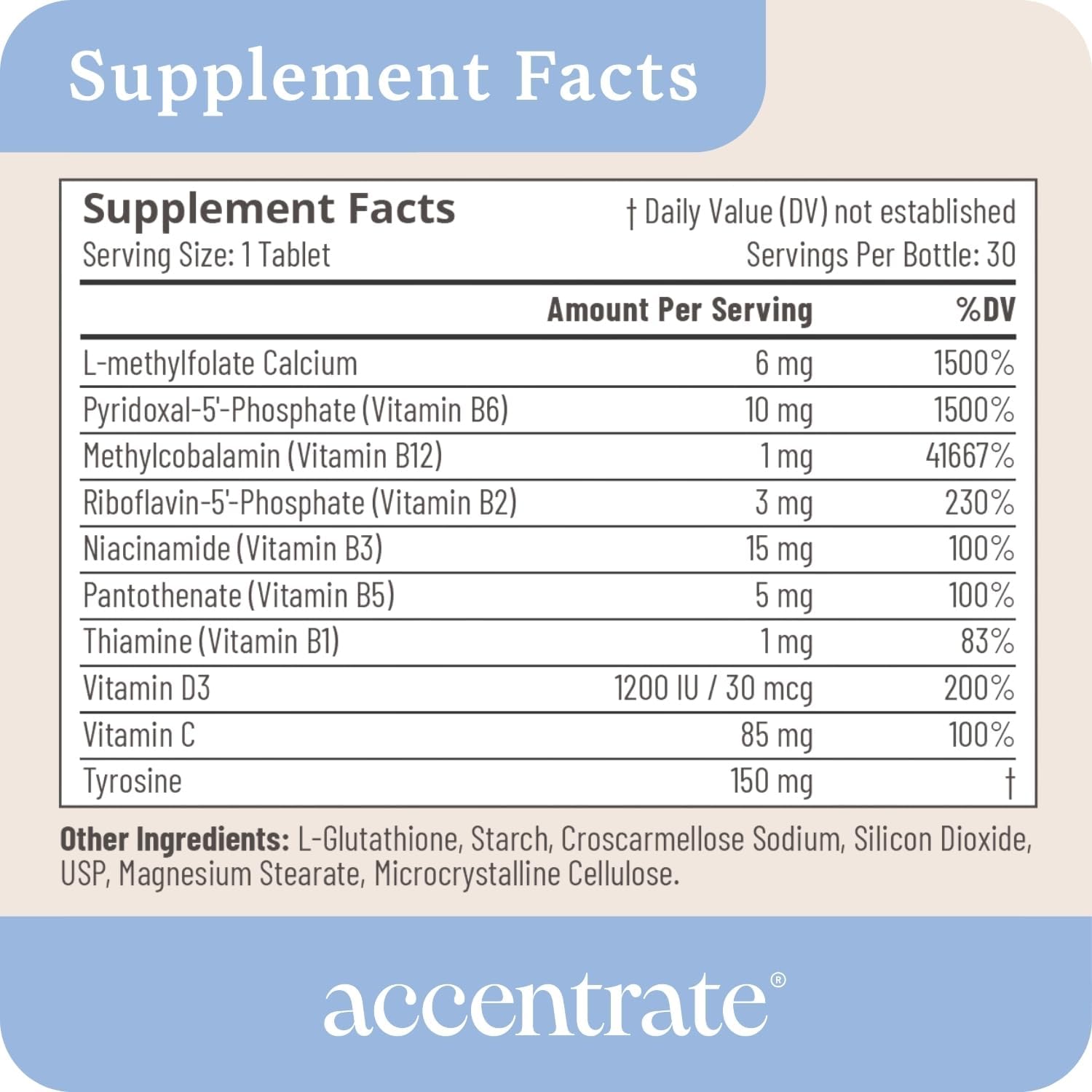 Accentrate Neuro - Brain Health, Methylated Vitamin B Complex, MTHFR | Every B vitamin already in its active form, so your body does not have to convert it first. Supports focus and mood.