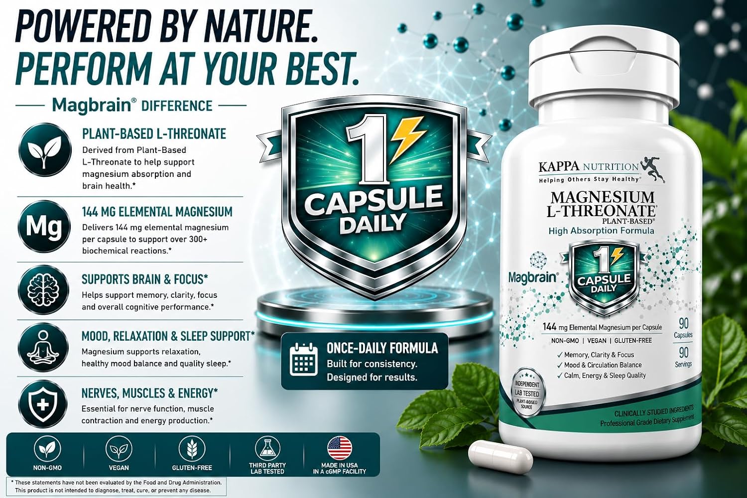 Kappa Nutrition, Magbrain® Plant‑Derived Magnesium L‑Threonate, 144 mg Elemental Magnesium, Brain & Nervous System Support, 60 Vegan Capsules, Once‑Daily Biocomplex.