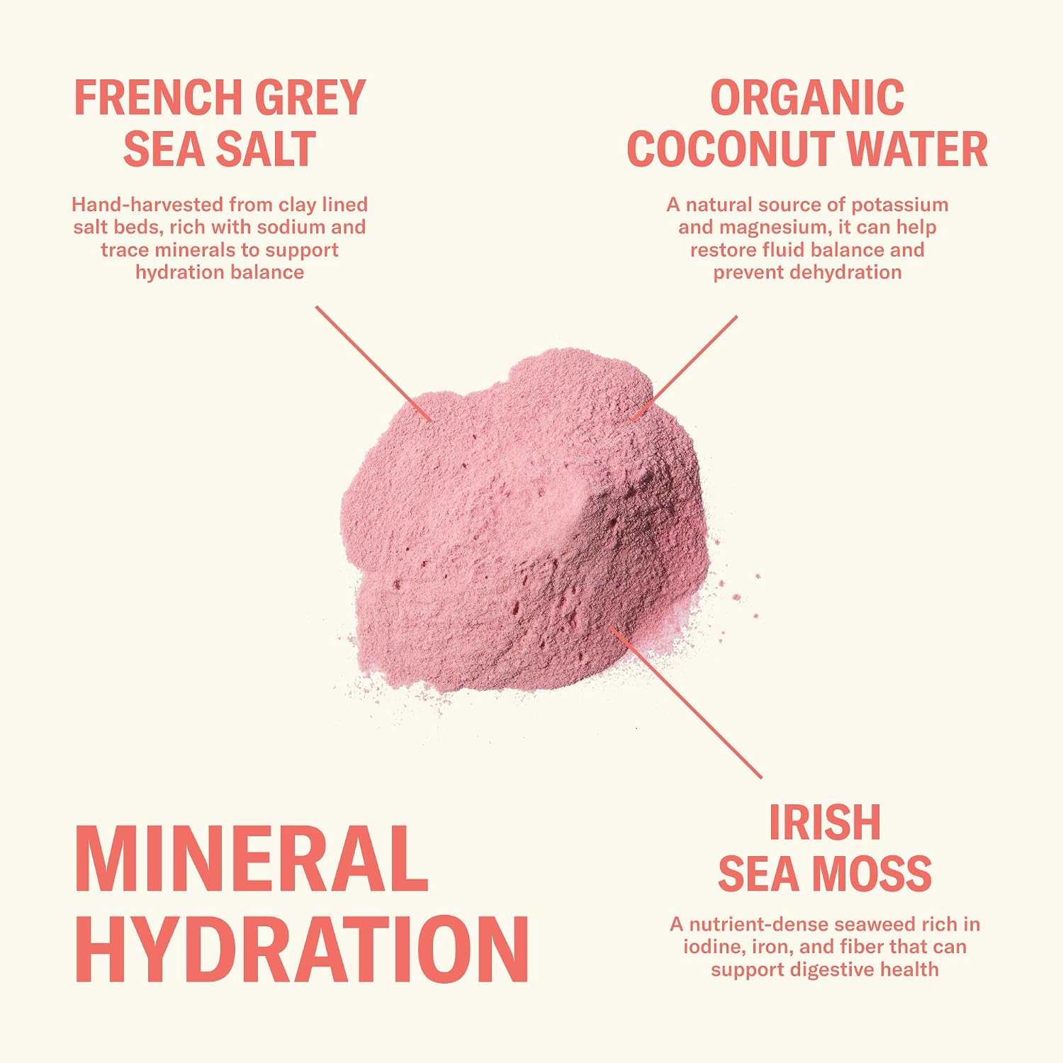 Ballerina Farm Farmer Hydrate Grapefruit Ginger Electrolytes Powder | Organic Coconut Water, Irish Sea Moss, French Sea Salt, No Added Sugar, Prebiotic Fiber, 25 Servings