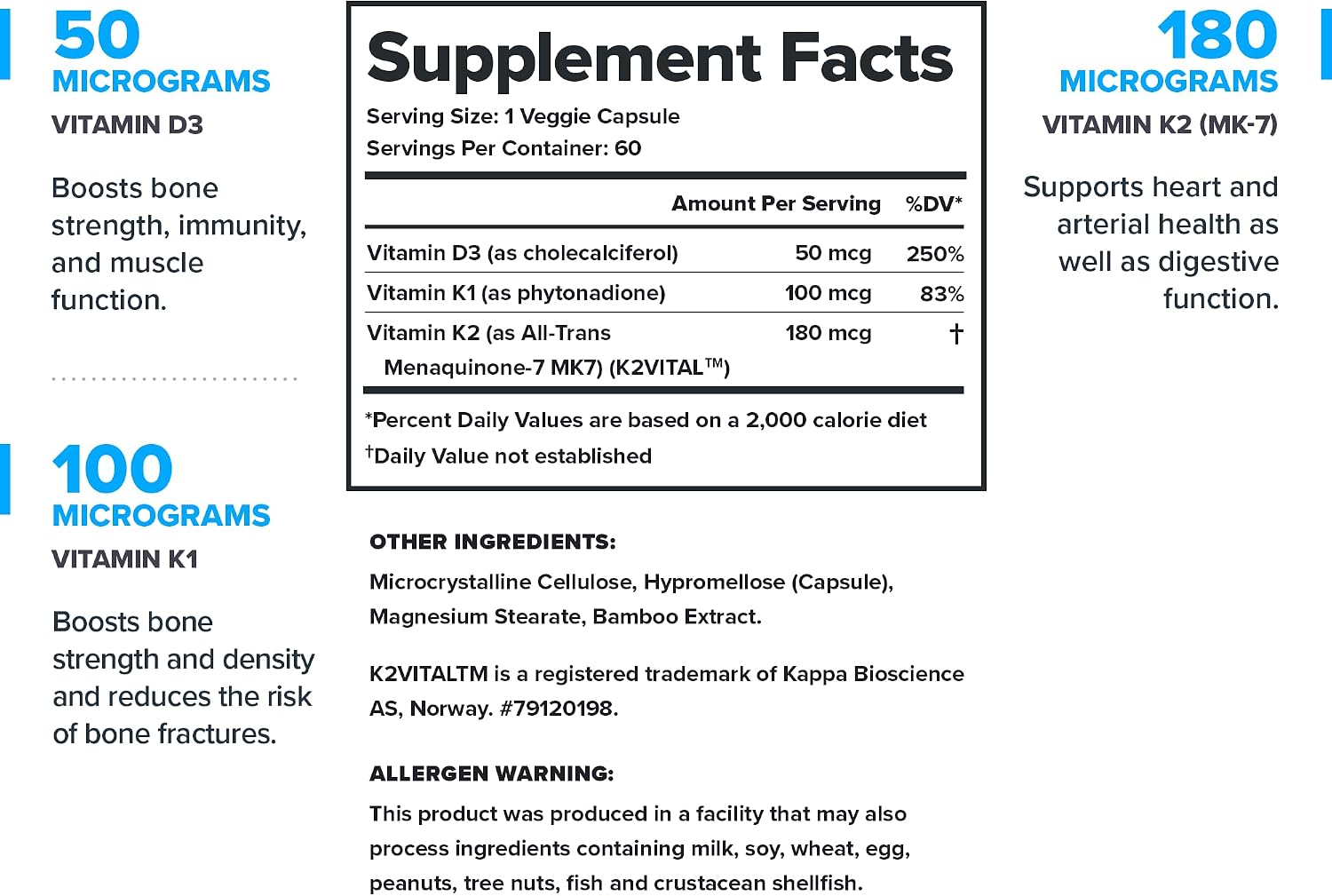 LEGION Men’s Wellness Stack – Creatine Gummies + Triumph Multivitamin + Vitamin D3 K2 + Triple Strength Omega 3 Fish Oil – Strength, Energy, Heart & Immune Support