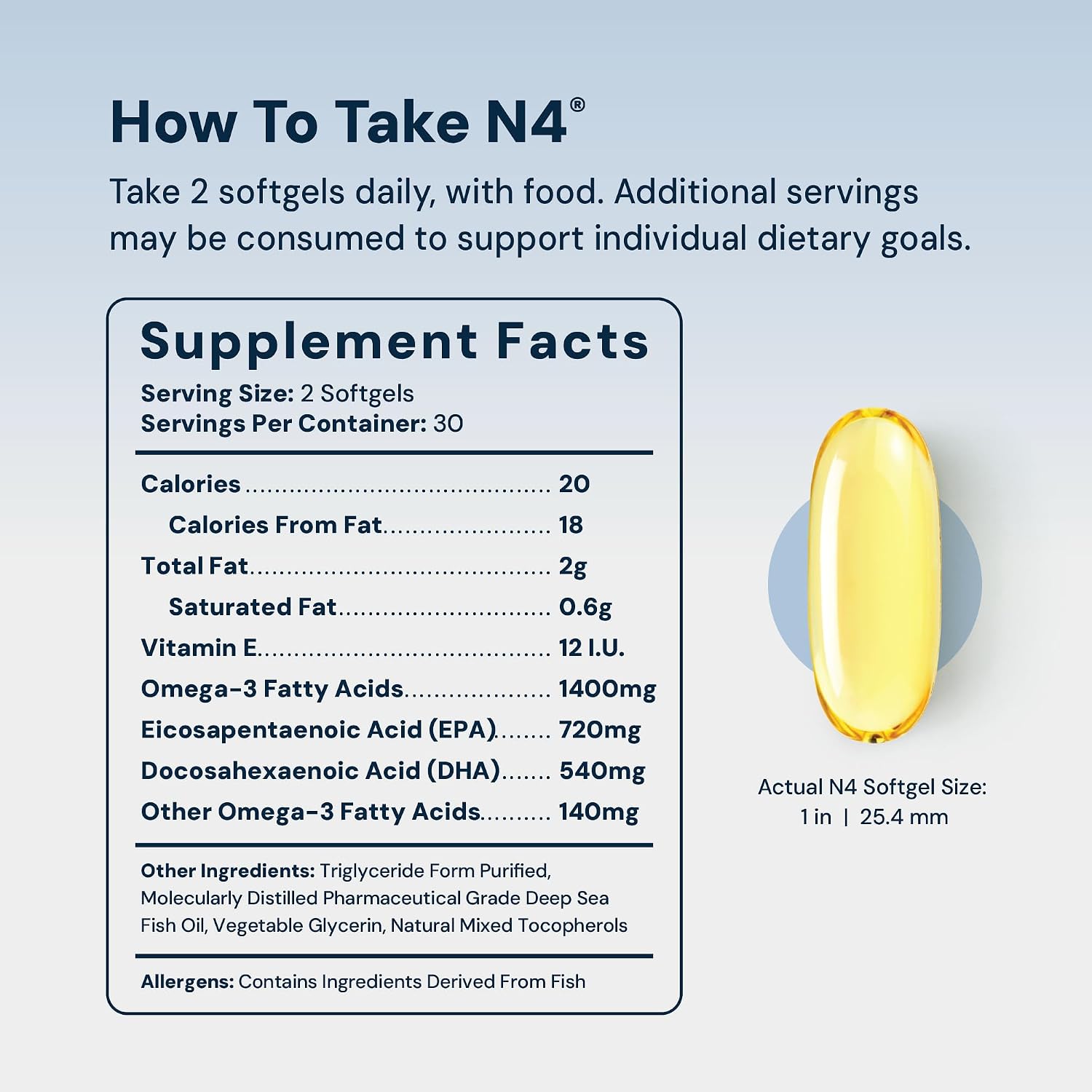 HPN N(4) Icelandic Omega-3 Fish Oil, 3,000 mg DHA & EPA | Increase Muscle Growth, Joint, and Brain Health | No Heavy Metals or Toxins | 60 Softgel Capsules