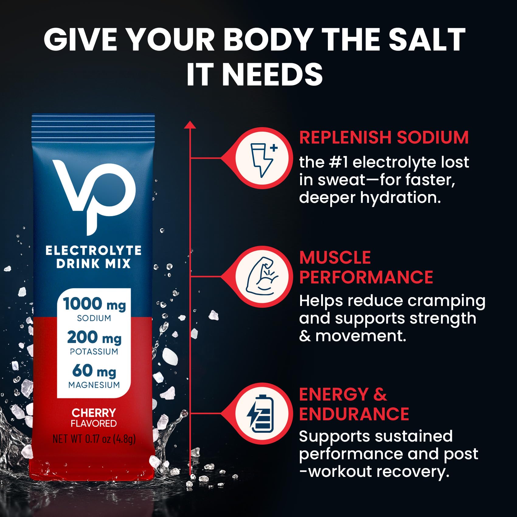 Venture Pal High Sodium Sugar Free Electrolytes Powder Packets, 16 Count | Hydration Packets with Sodium, Magnesium & Potassium, Vitamins, Zero Calories, Vegan, Keto & Paleo Friendly