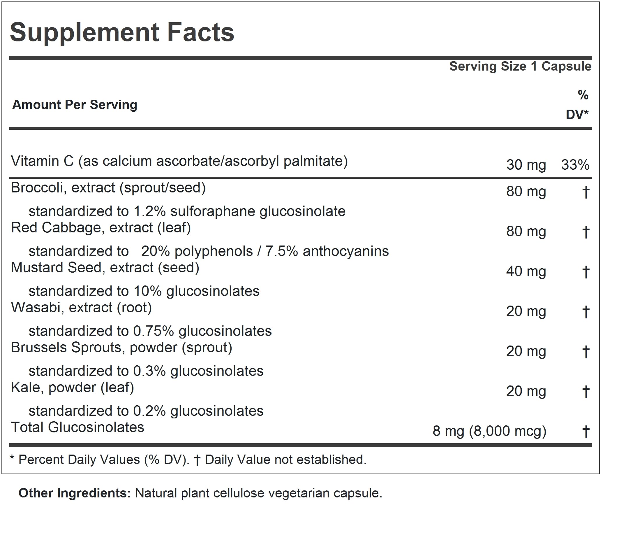 ANDREW LESSMAN Cruciferous Extracts 60 Capsules - High Levels of Glucosinolates and Sulforaphane from Broccoli, Red Cabbage, Mustard Seed, Wasabi, Brussels Sprouts and Kale Extracts, No Additives