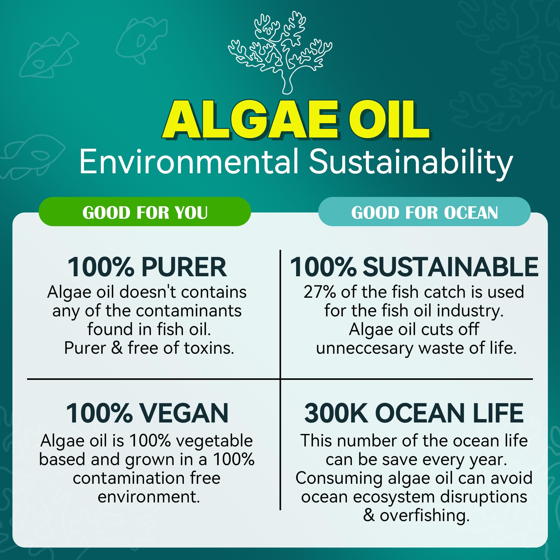 Vegan Omega-3 Gummies for Adults, Fish Oil Alternative from Algae Oil, Plant Based DHA 460mg & EPA 230mg Plus MethylFolate, Vitamin B12, Phosphatidylserine, No Fishy Taste, Vegan, Sugar Free, 60 Cts