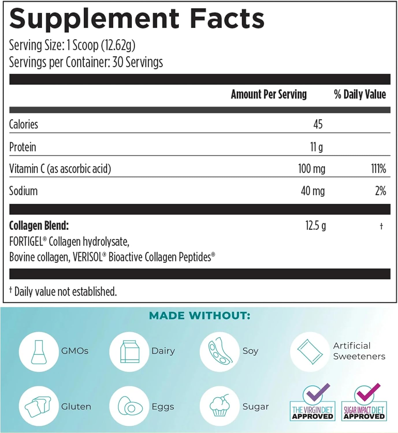 Reignite Wellness by JJ Virgin | Collagen Peptides Powder | Collagen Peptides Powder Supplement | Hair, Skin & Nails Support | Muscle & Joint Support Supplement | 30 Servings