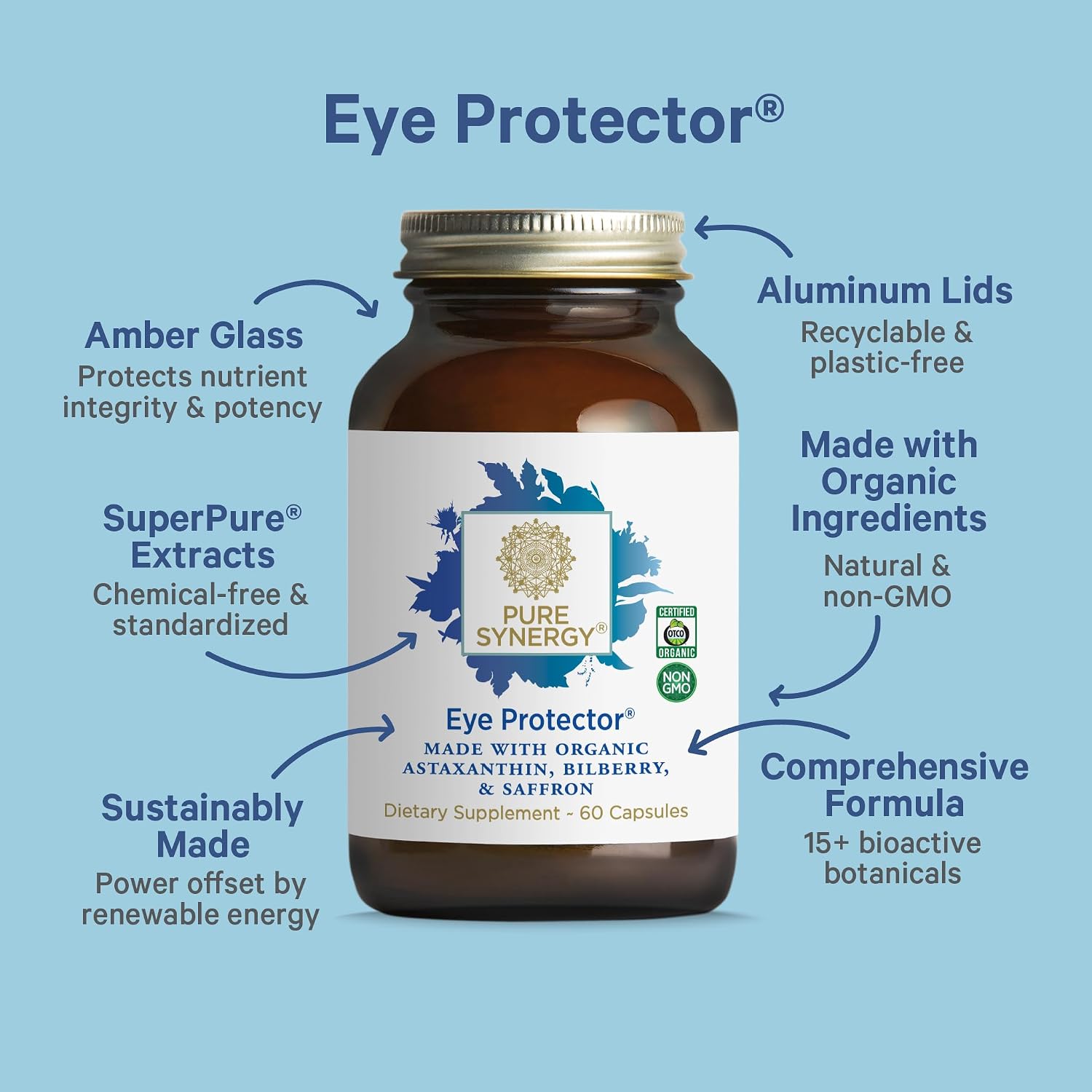 PURE SYNERGY Vibrant Aging Bundle | for Bone Health with Calcium, Magnesium, and K2 | for Eye Health with Astaxanthin | Cellular Support Supplement with Selenium | Non-GMO and Vegan