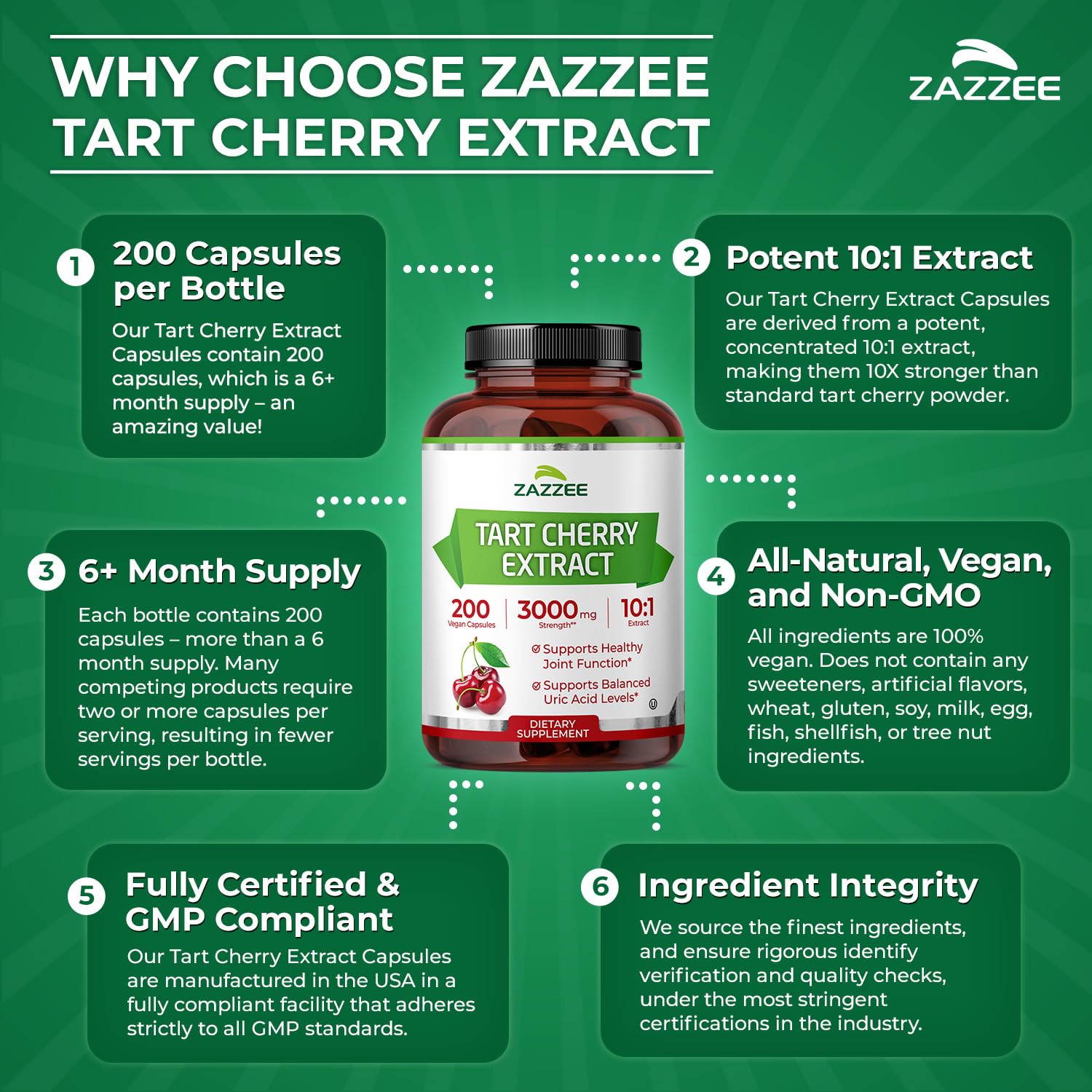 Zazzee Tart Cherry 10:1 Extract, 200 Vegan Capsules, 6+ Month Supply, Montmorency Cherry, Certified Kosher, Joint & Uric Acid Support, Antioxidant Support Formula, Non-GMO, Made in the USA